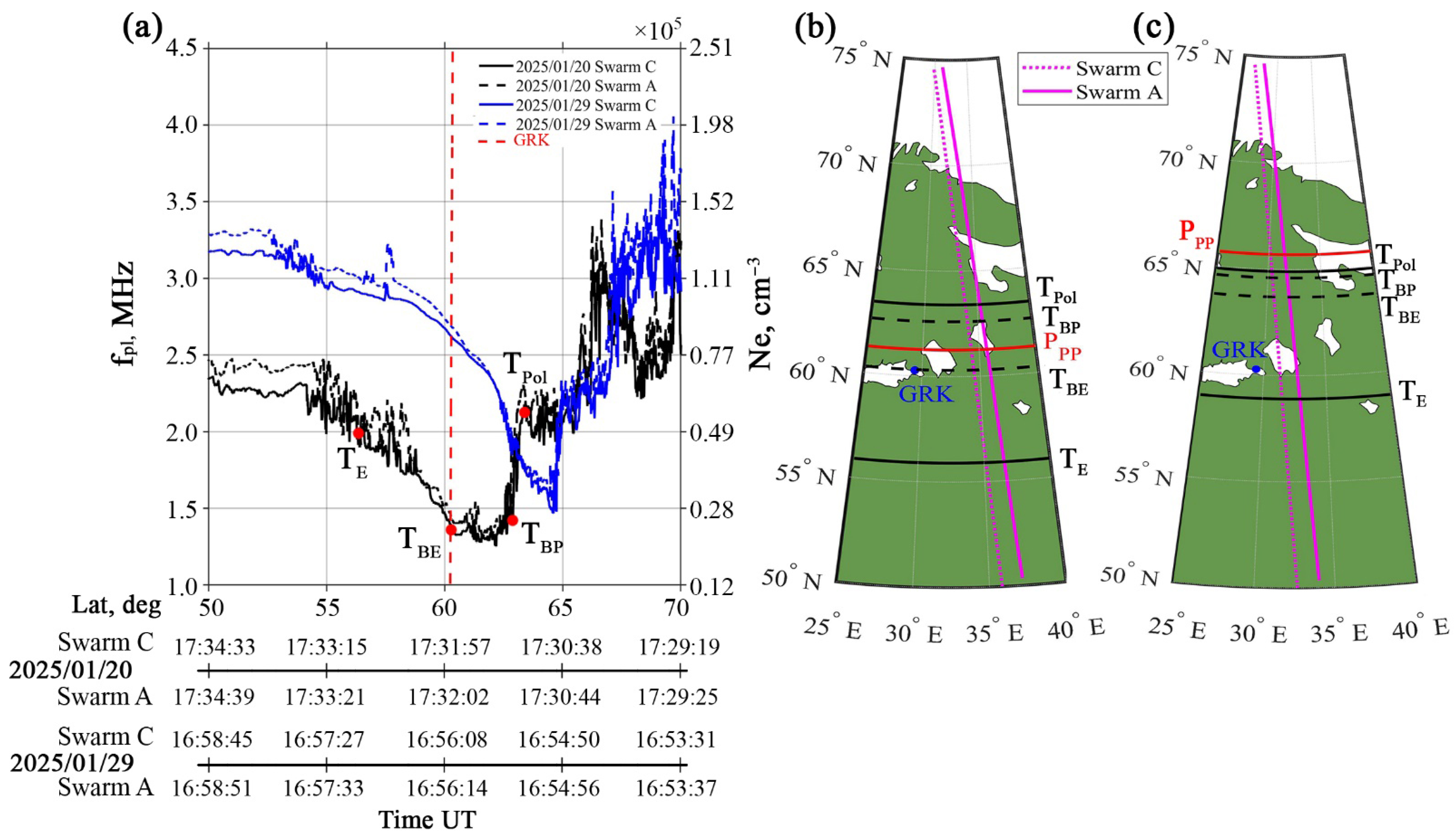 Atmosphere 16 01350 g007