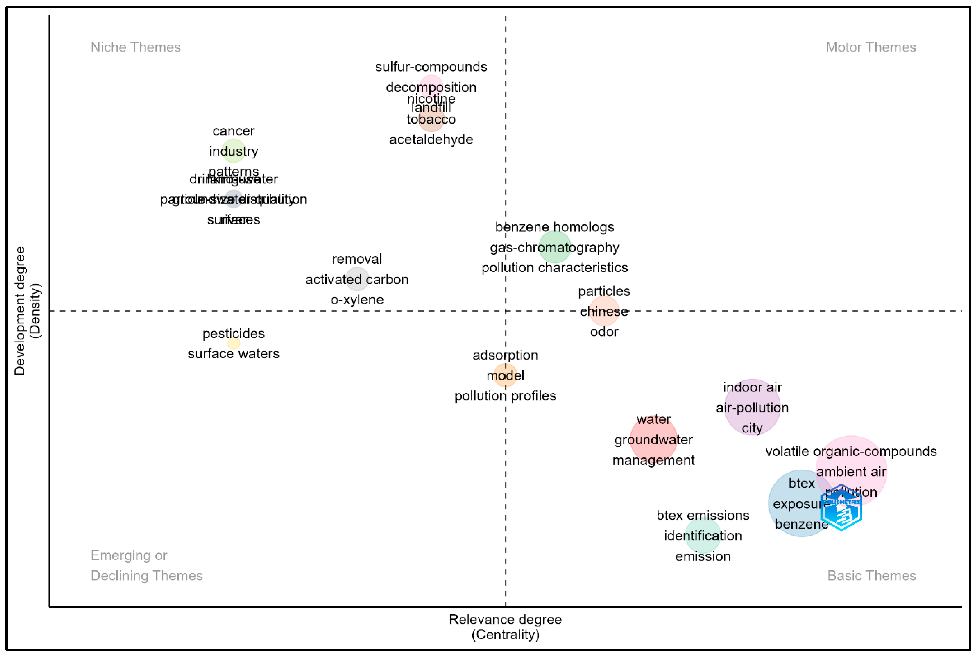 Atmosphere 16 01353 g006 Atmosphere 16 01353 g006