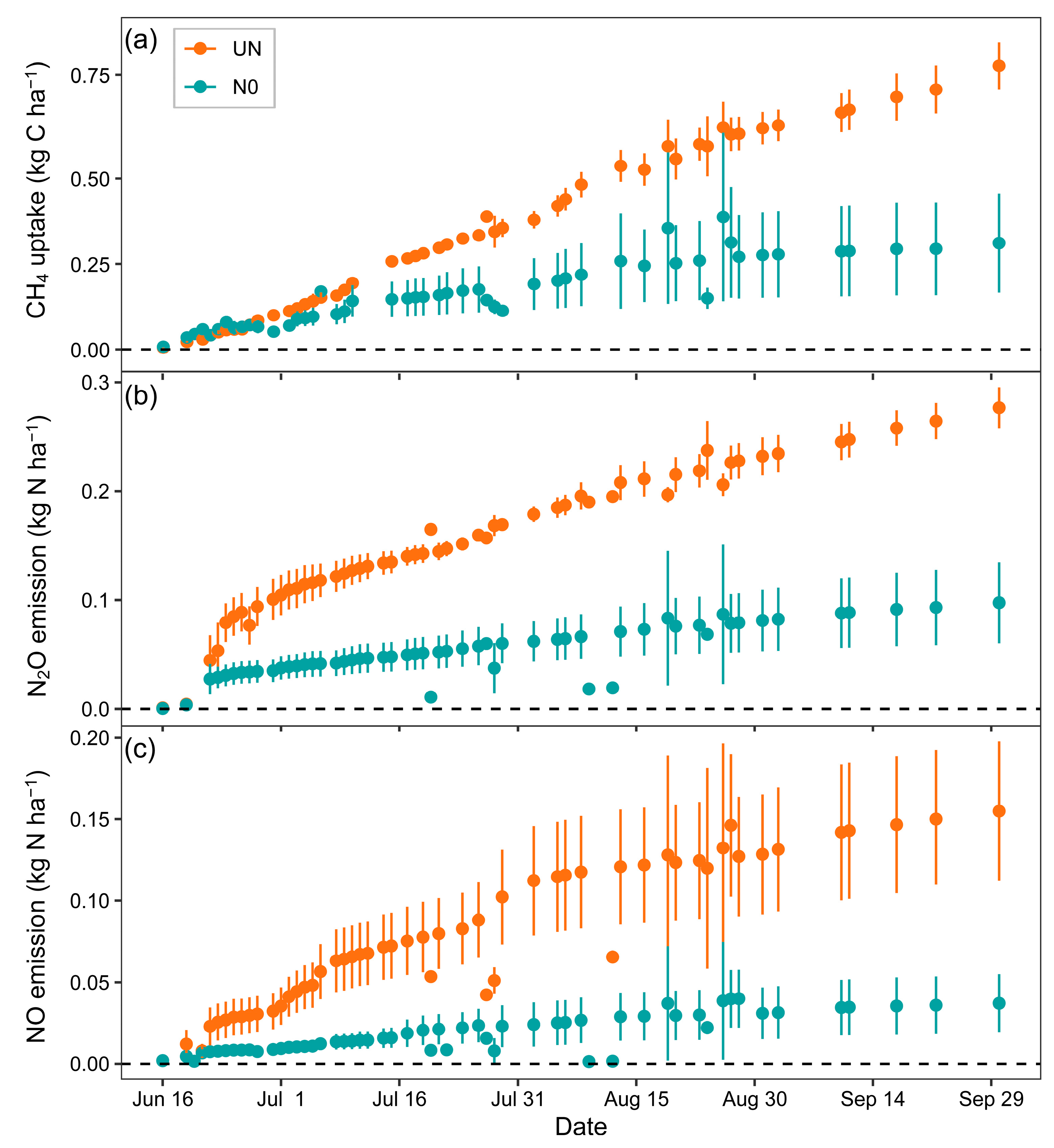 Atmosphere 16 01354 g002 Atmosphere 16 01354 g002