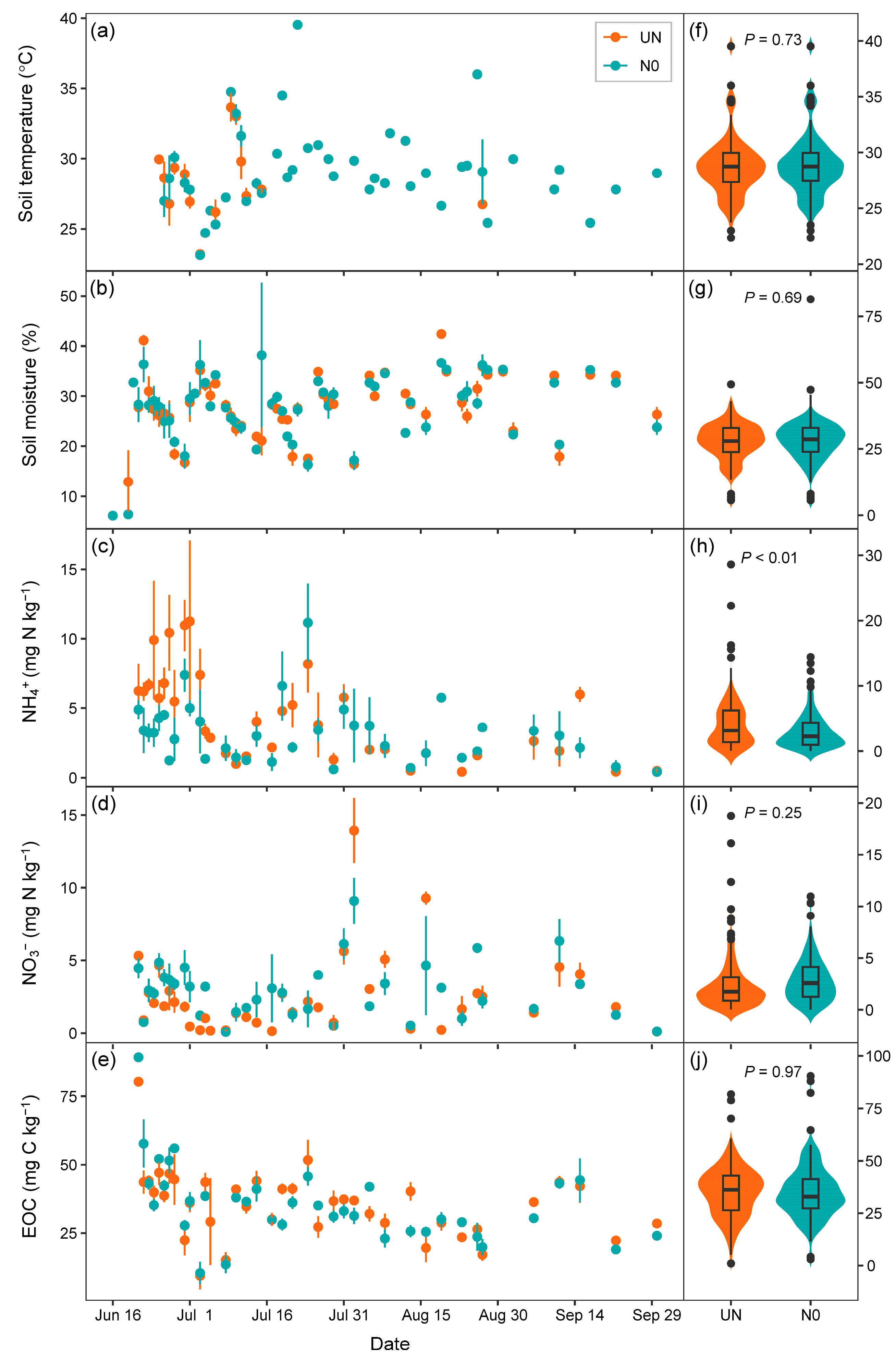 Atmosphere 16 01354 g003 Atmosphere 16 01354 g003