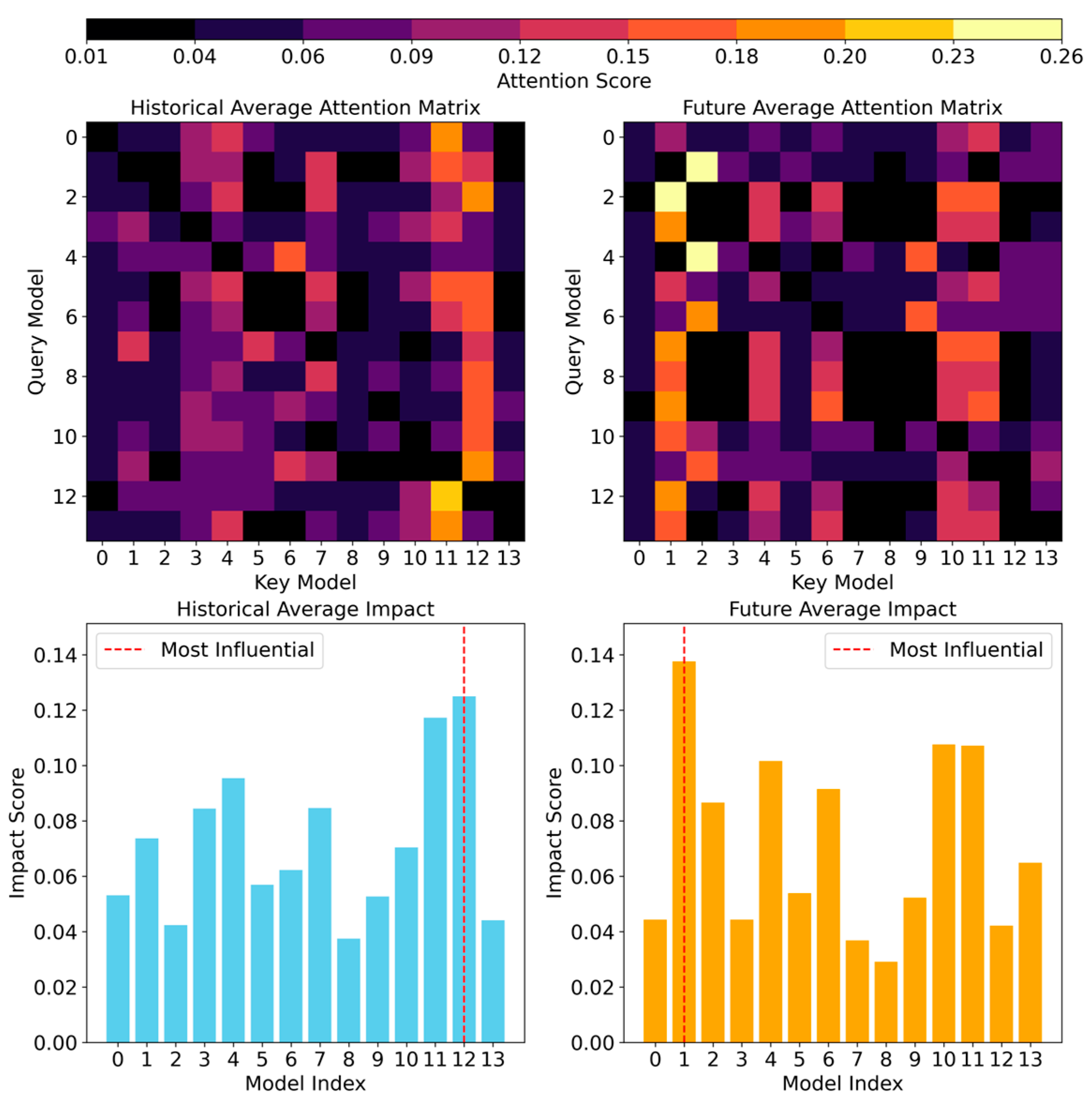 Atmosphere 16 01355 g008 Atmosphere 16 01355 g008