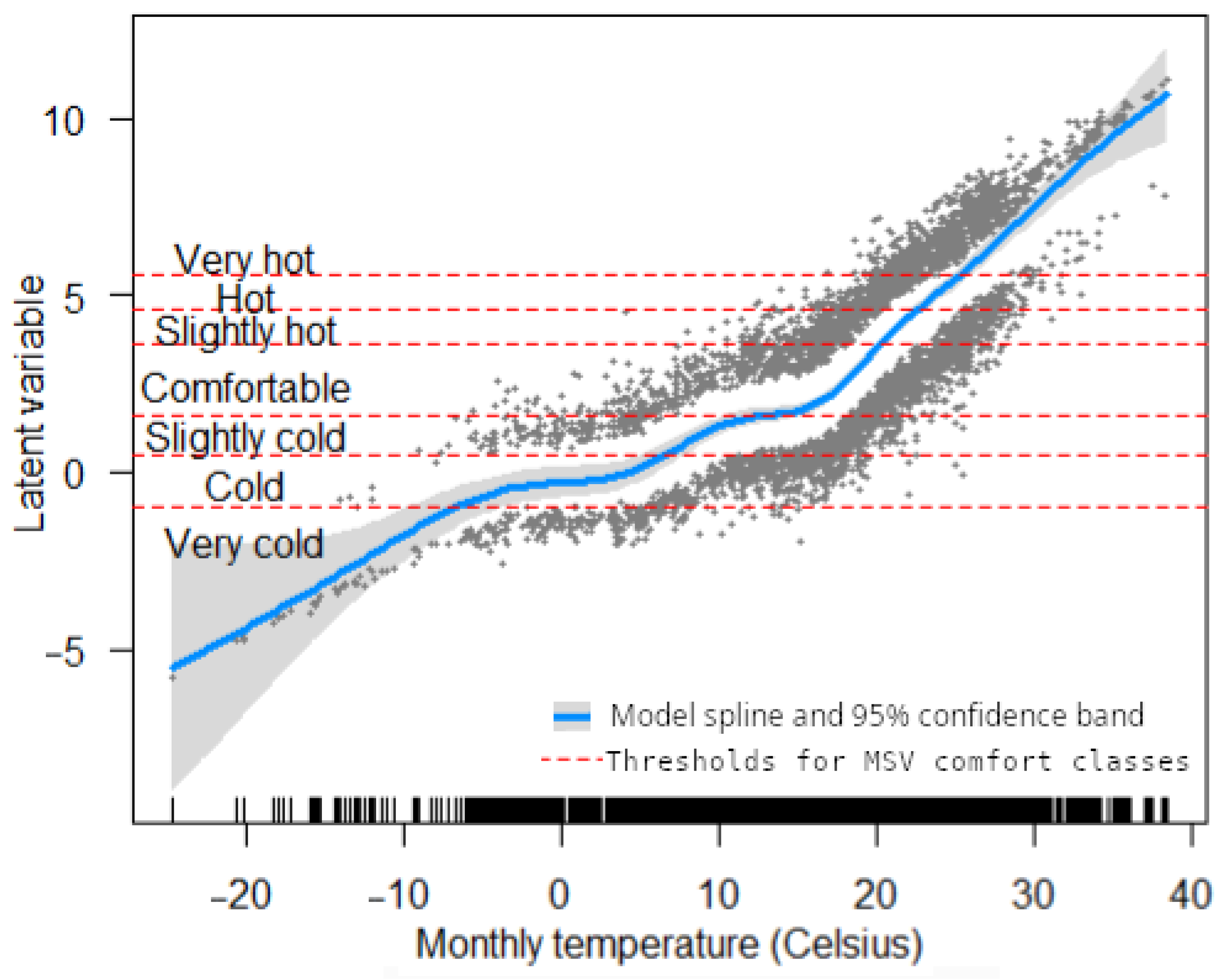 Atmosphere 16 01356 g003 Atmosphere 16 01356 g003