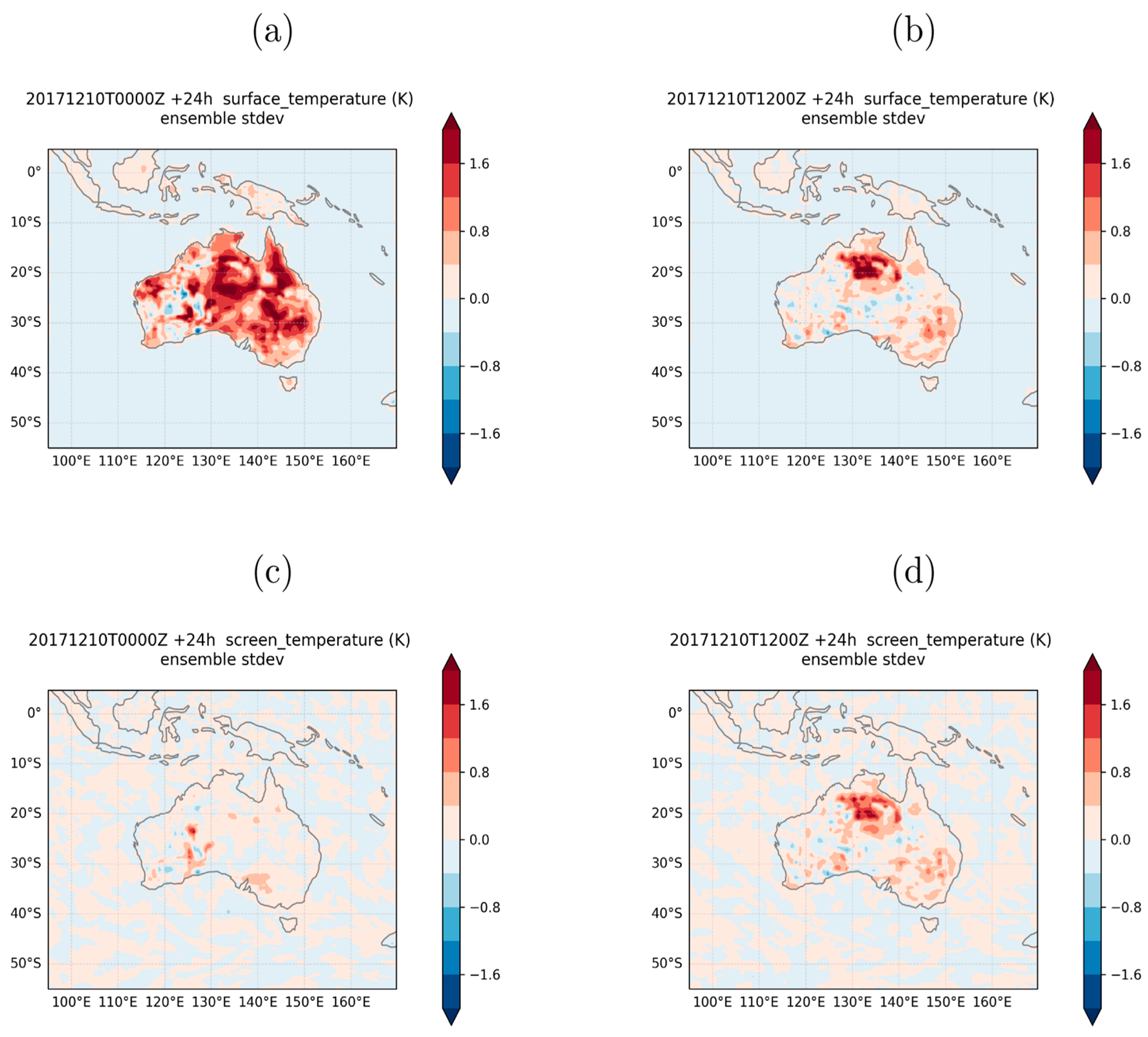 Atmosphere 16 01366 g008 Atmosphere 16 01366 g008