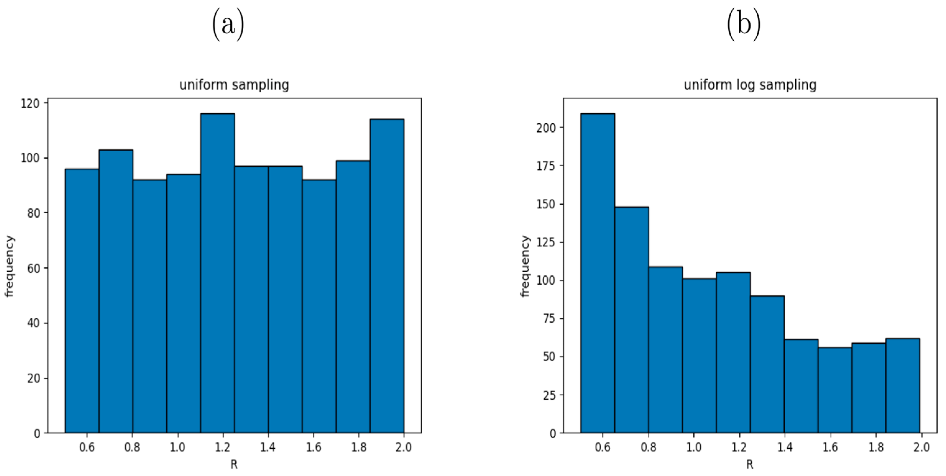 Atmosphere 16 01366 g0a1 Atmosphere 16 01366 g0a1