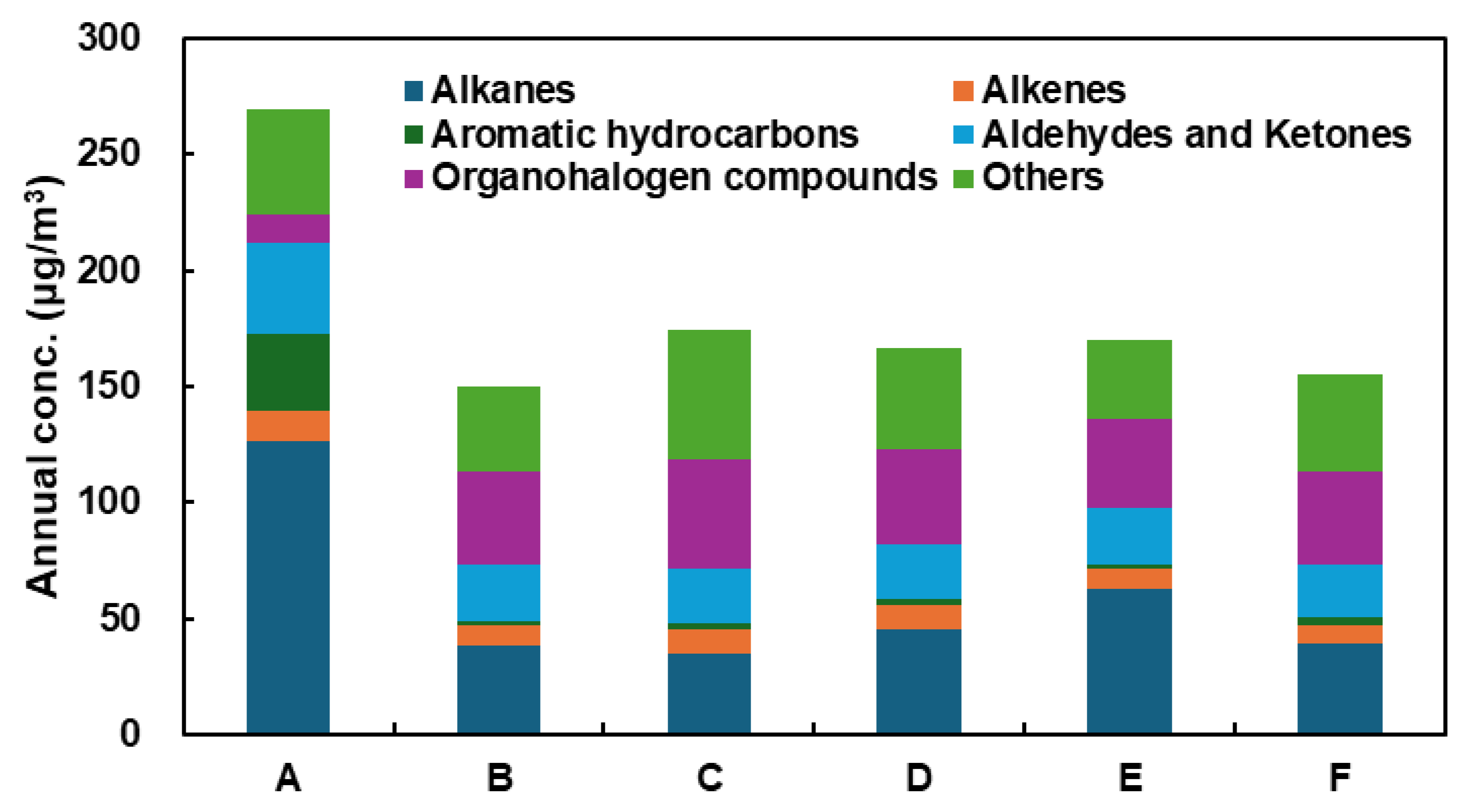 Atmosphere 16 01369 g002 Atmosphere 16 01369 g002