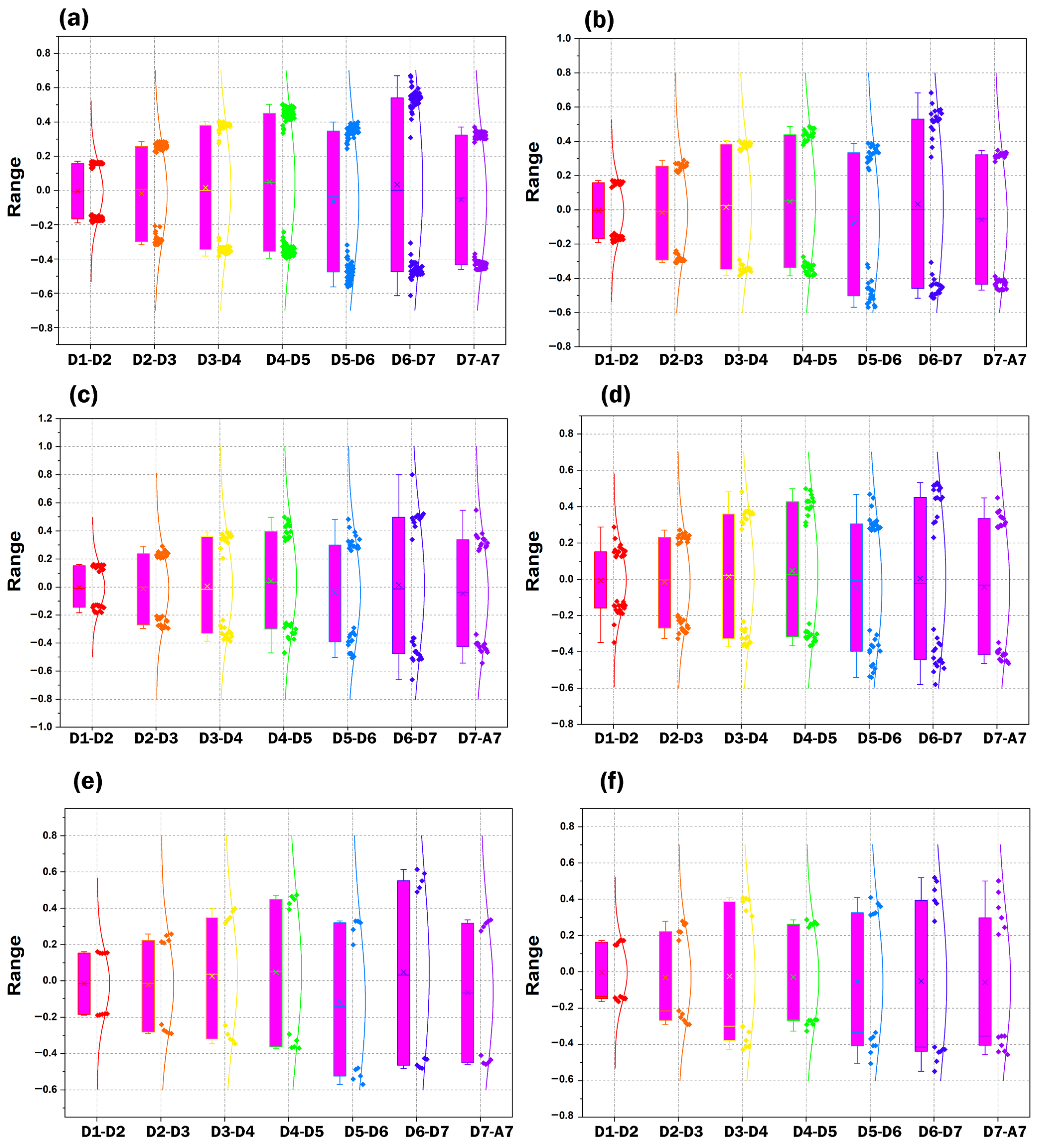 Atmosphere 16 01373 g004