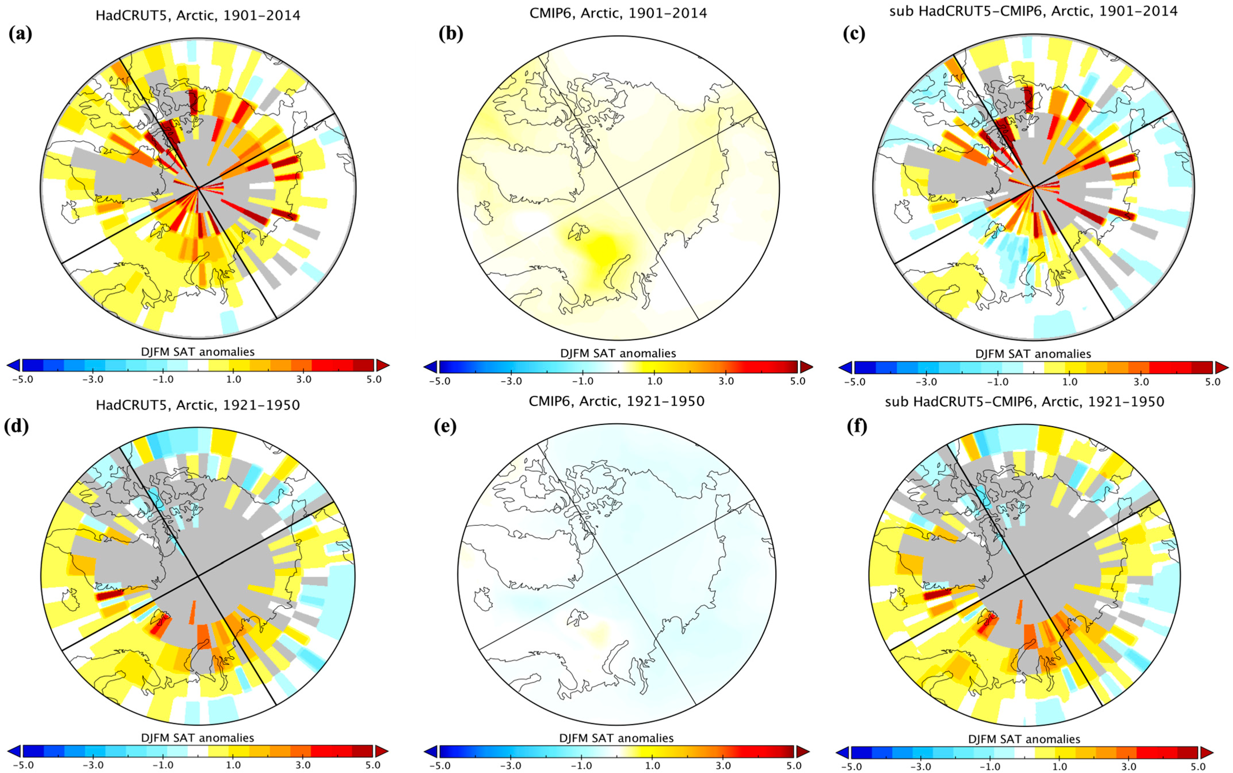 Atmosphere 16 01391 g002 Atmosphere 16 01391 g002