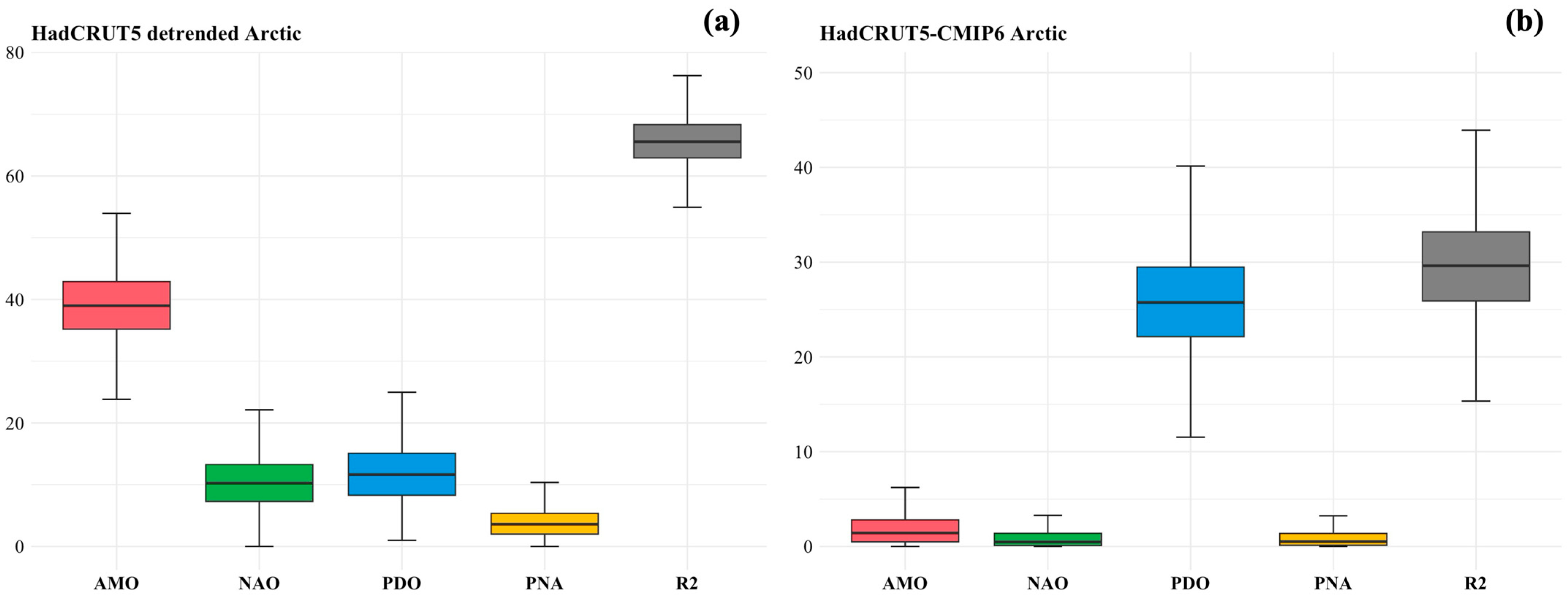 Atmosphere 16 01391 g007 Atmosphere 16 01391 g007