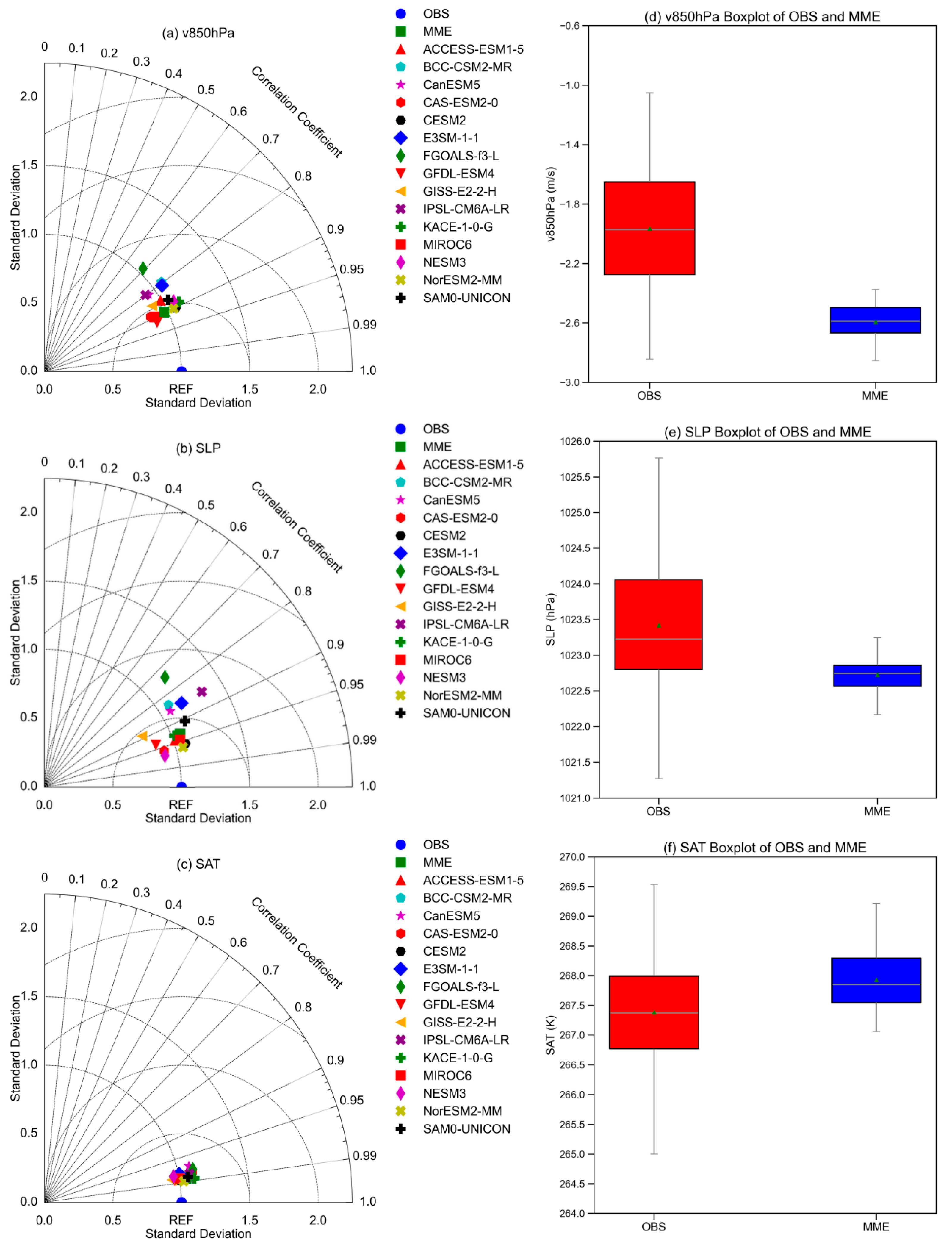 Atmosphere 16 01400 g001 Atmosphere 16 01400 g001