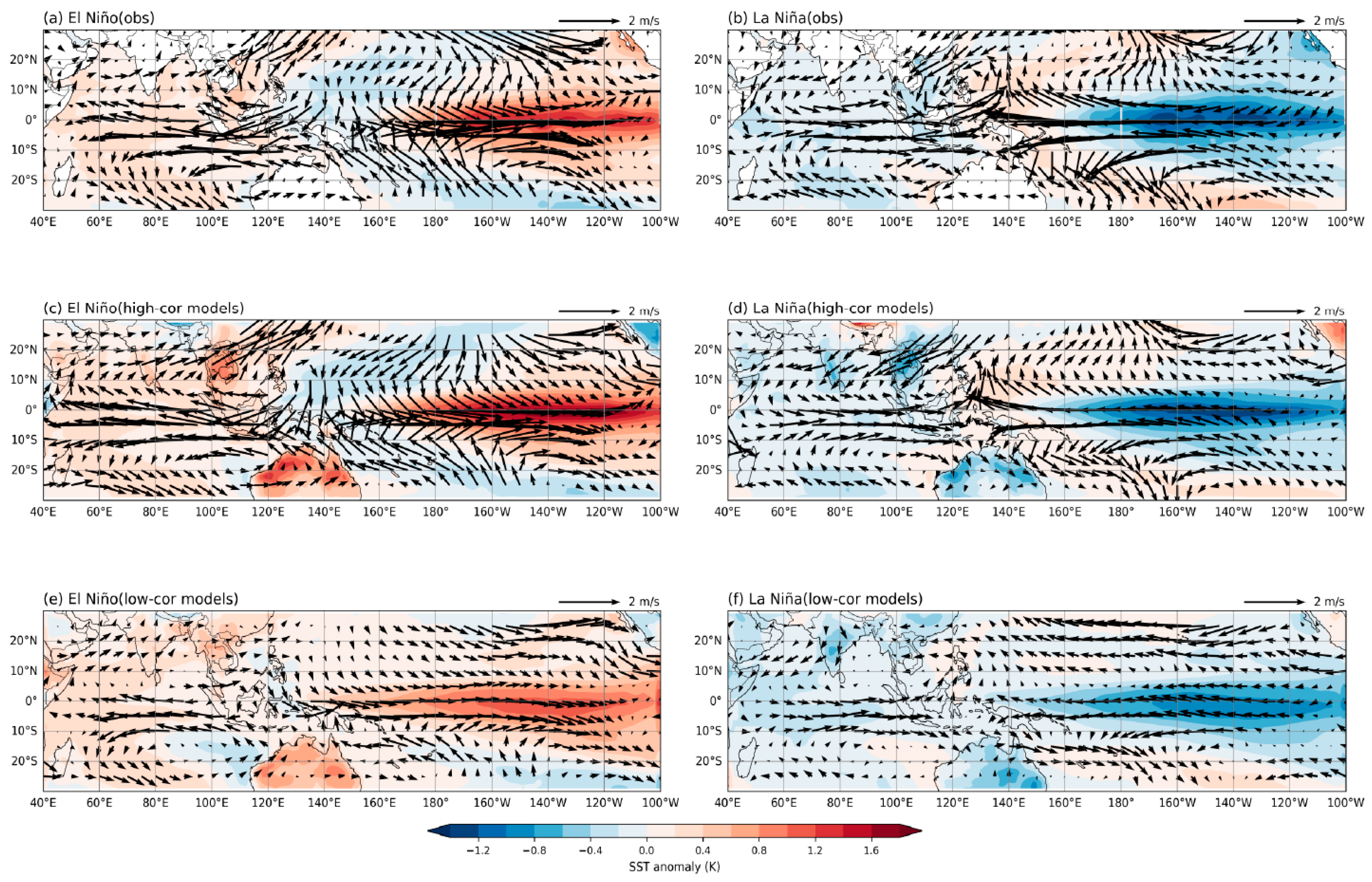 Atmosphere 16 01400 g008 Atmosphere 16 01400 g008