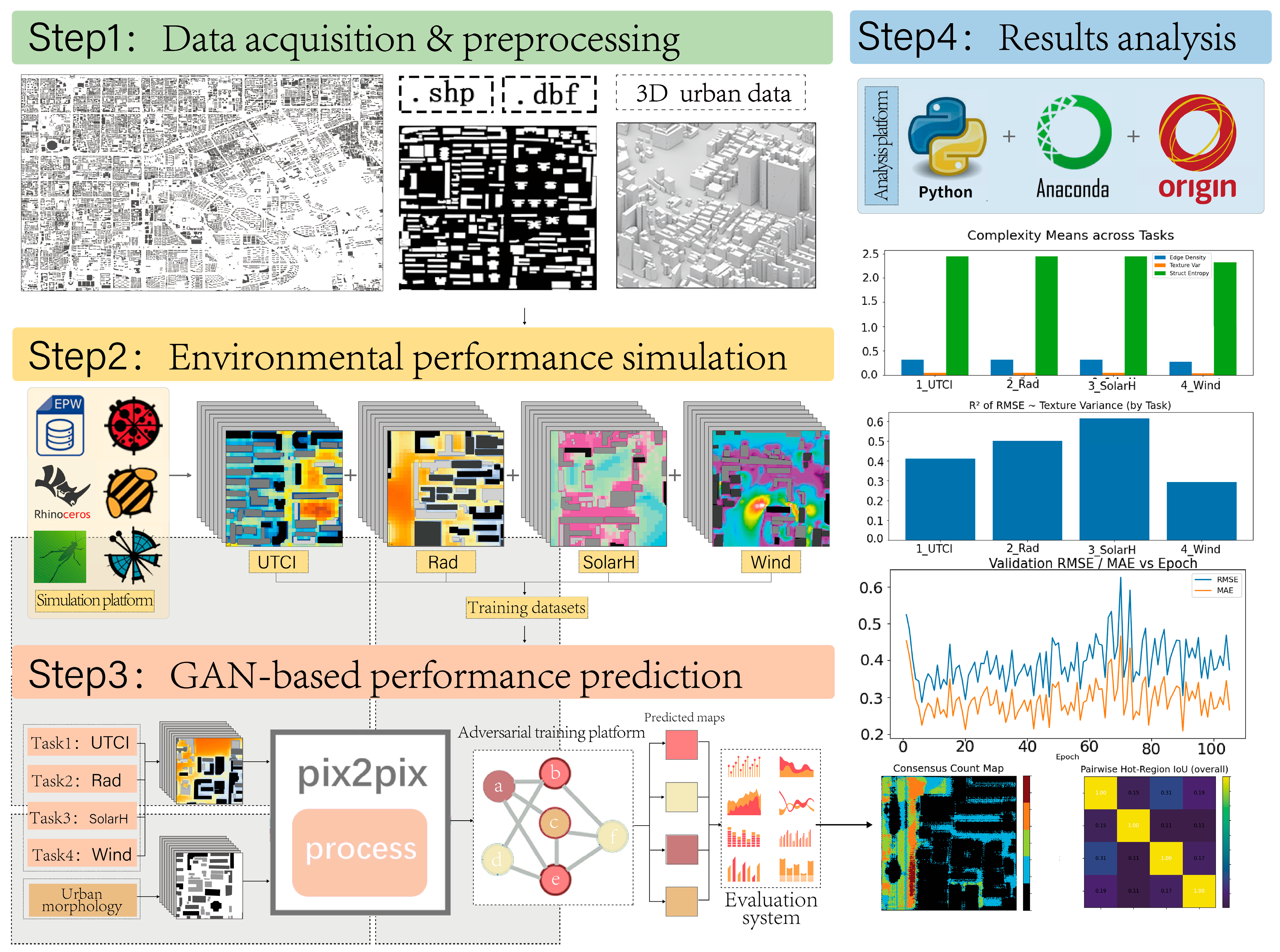 Atmosphere 16 01403 g001 Atmosphere 16 01403 g001