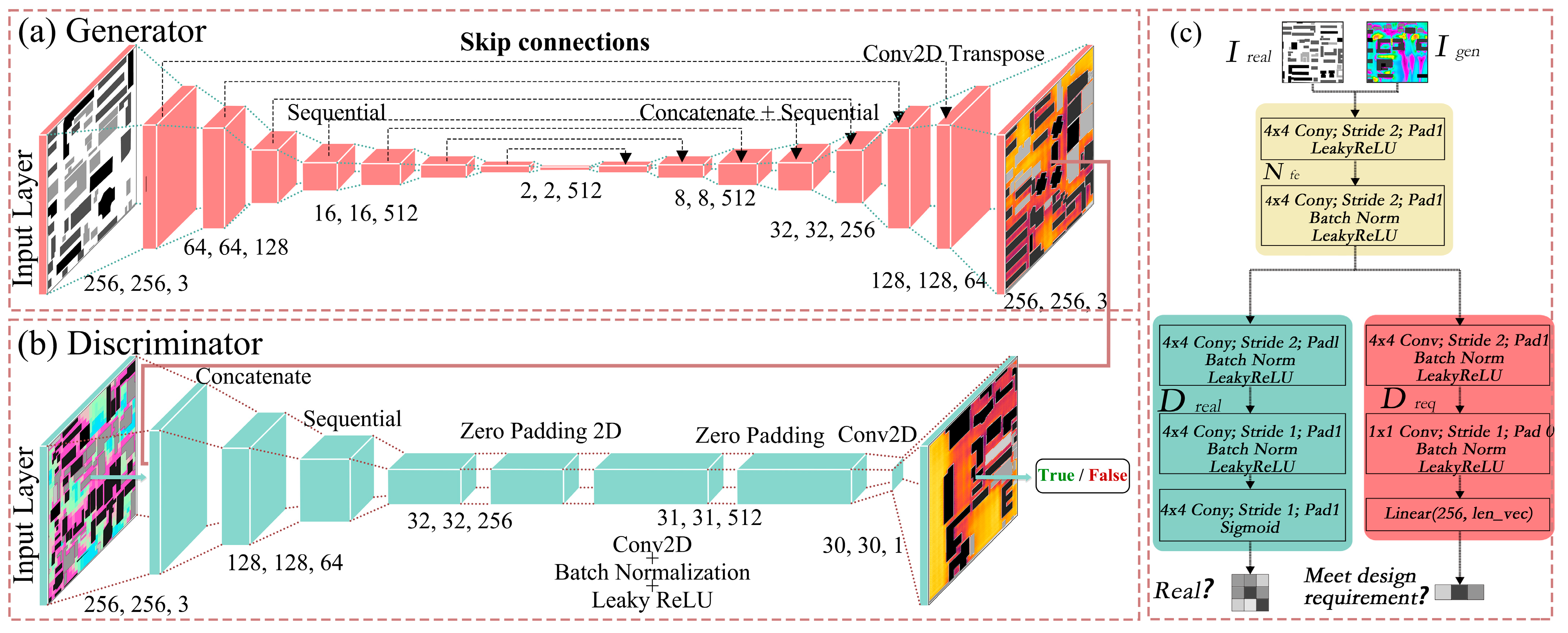 Atmosphere 16 01403 g004 Atmosphere 16 01403 g004