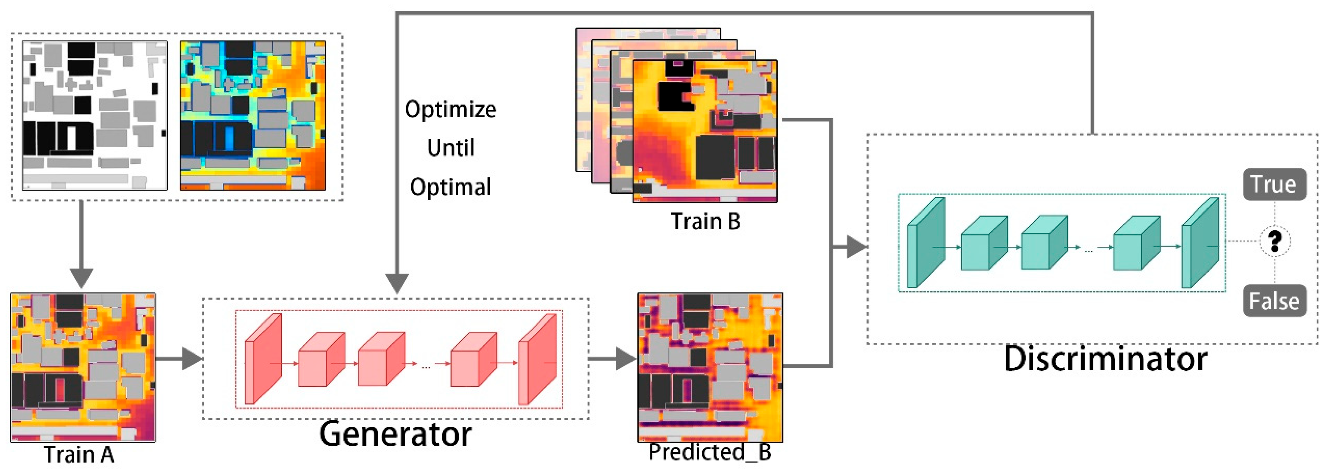 Atmosphere 16 01403 g005 Atmosphere 16 01403 g005