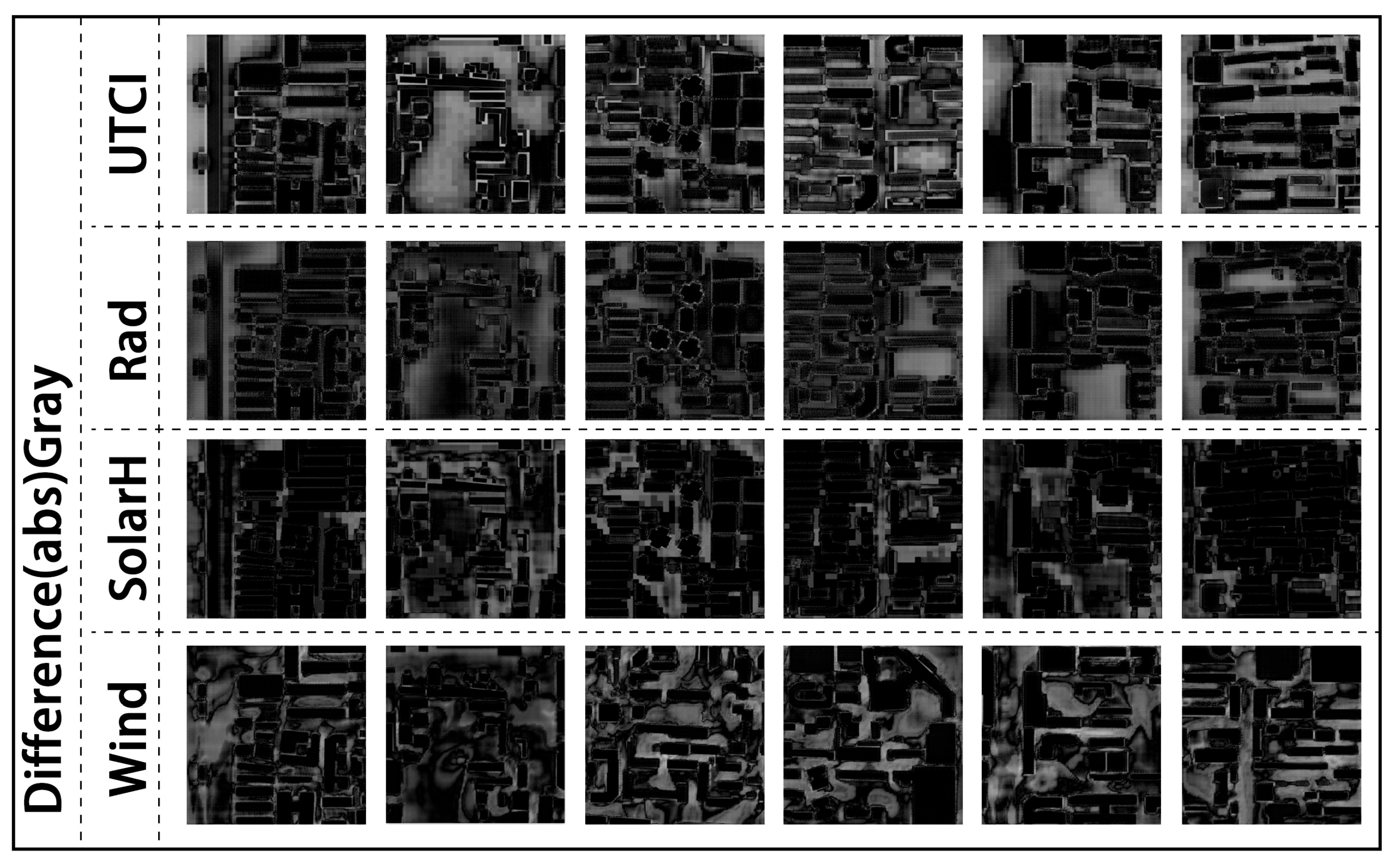 Atmosphere 16 01403 g009 Atmosphere 16 01403 g009