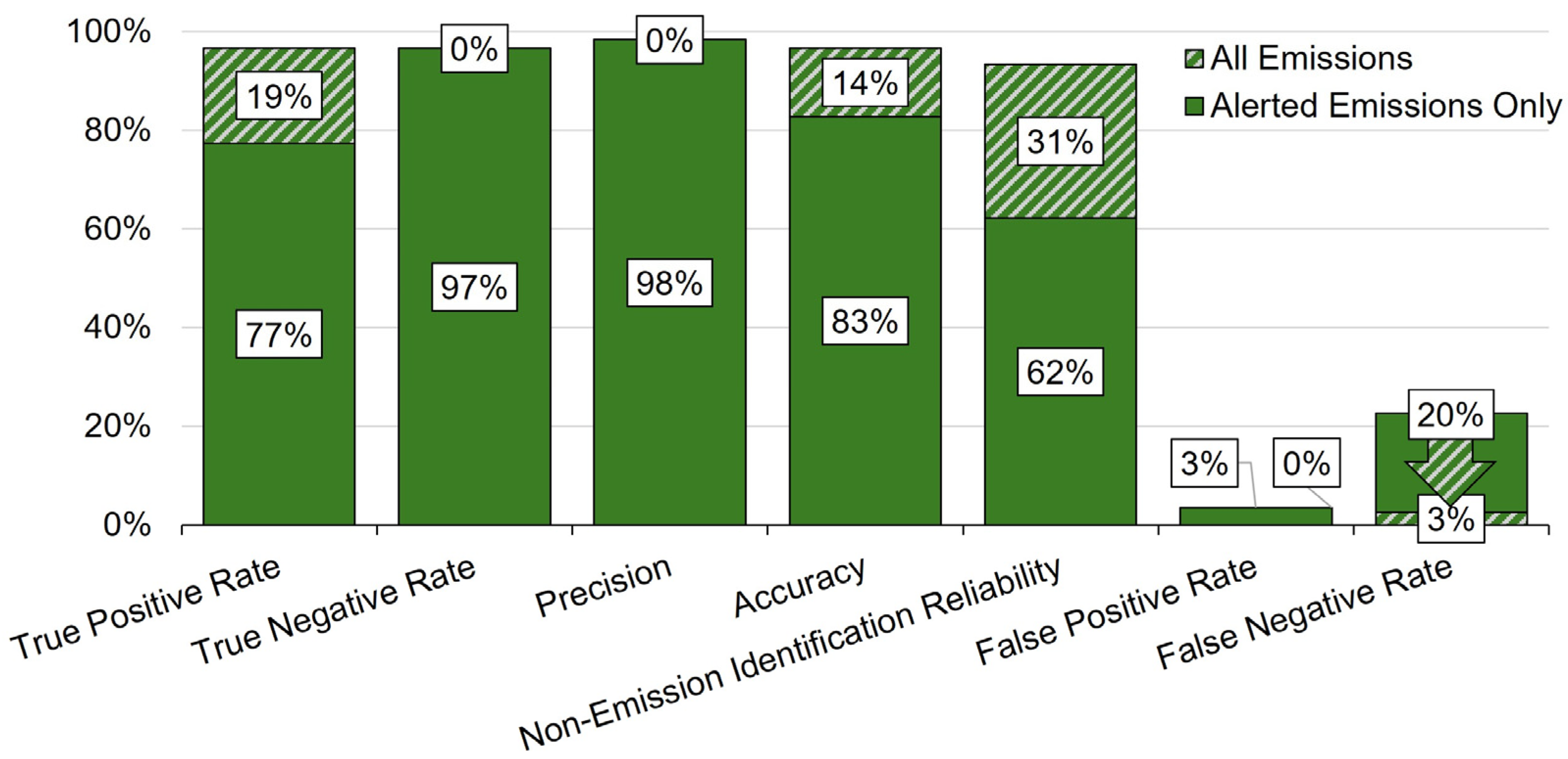 Atmosphere 16 01409 g002 Atmosphere 16 01409 g002