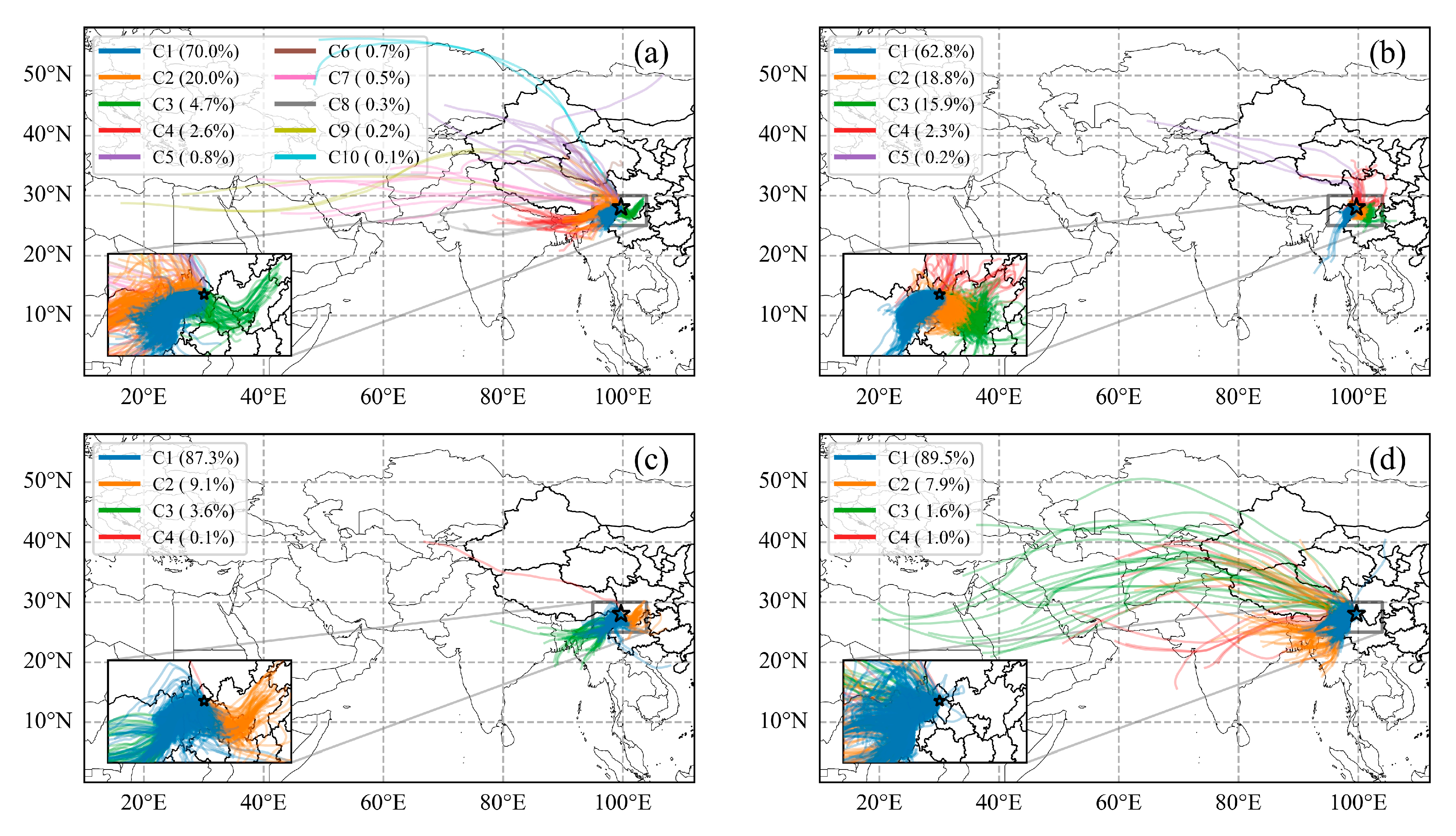 Atmosphere 17 00003 g005