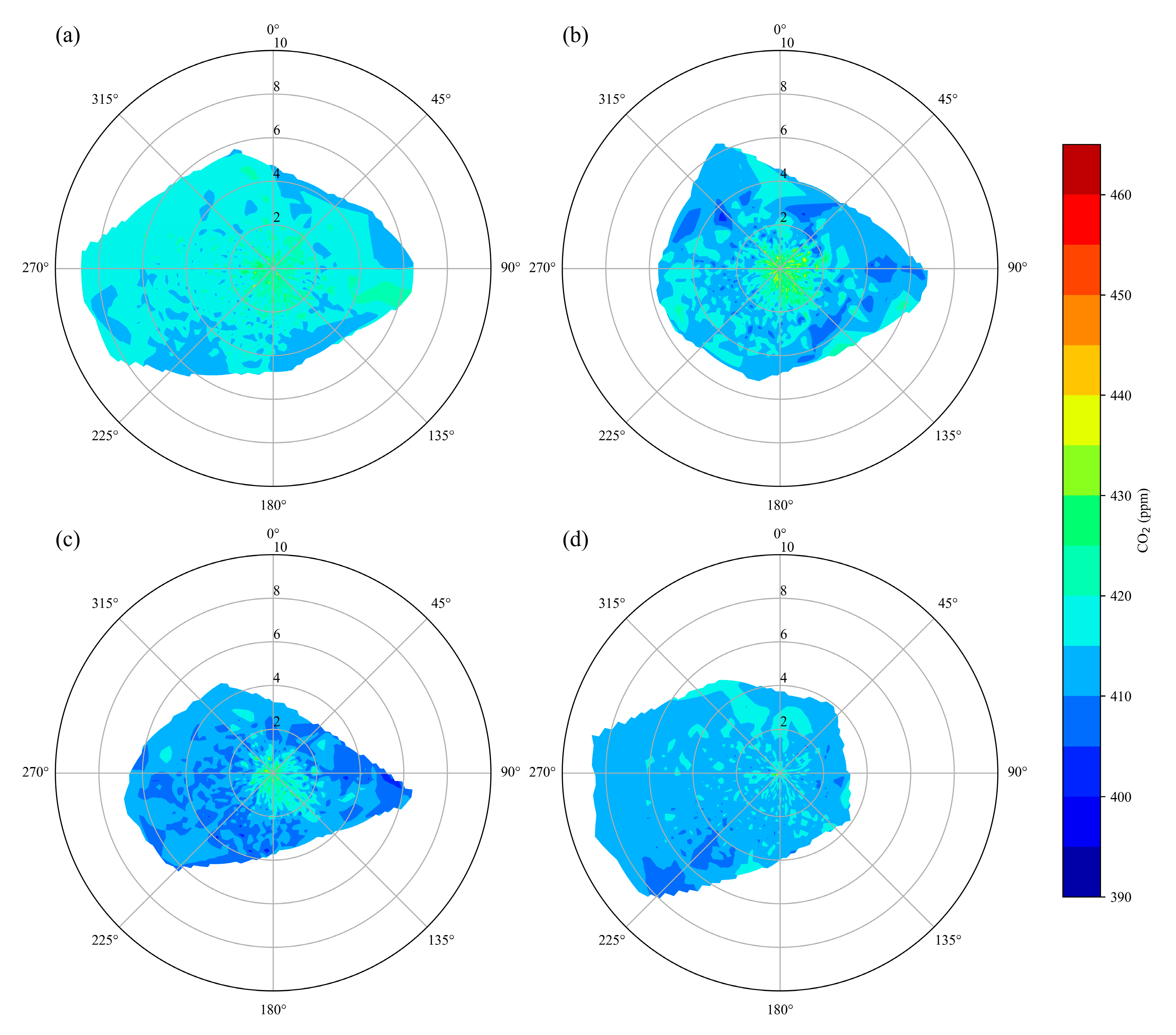 Atmosphere 17 00003 g008