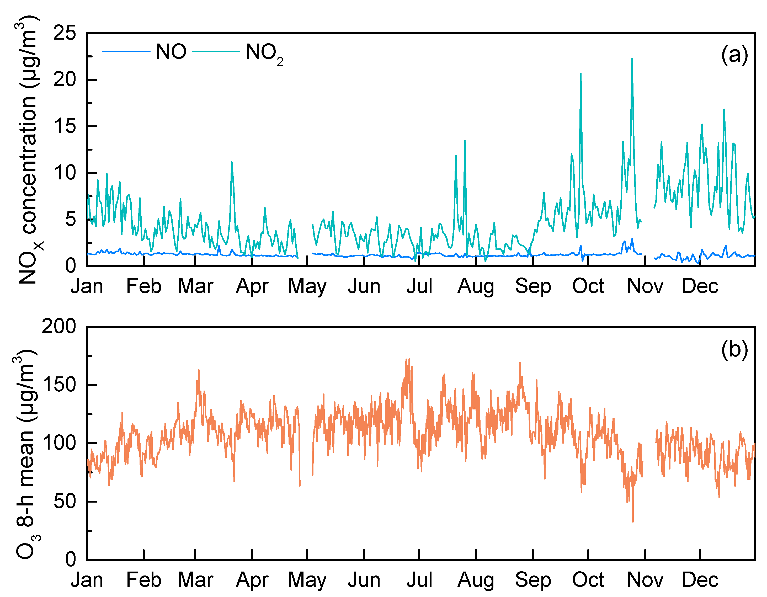 Atmosphere 17 00007 g002