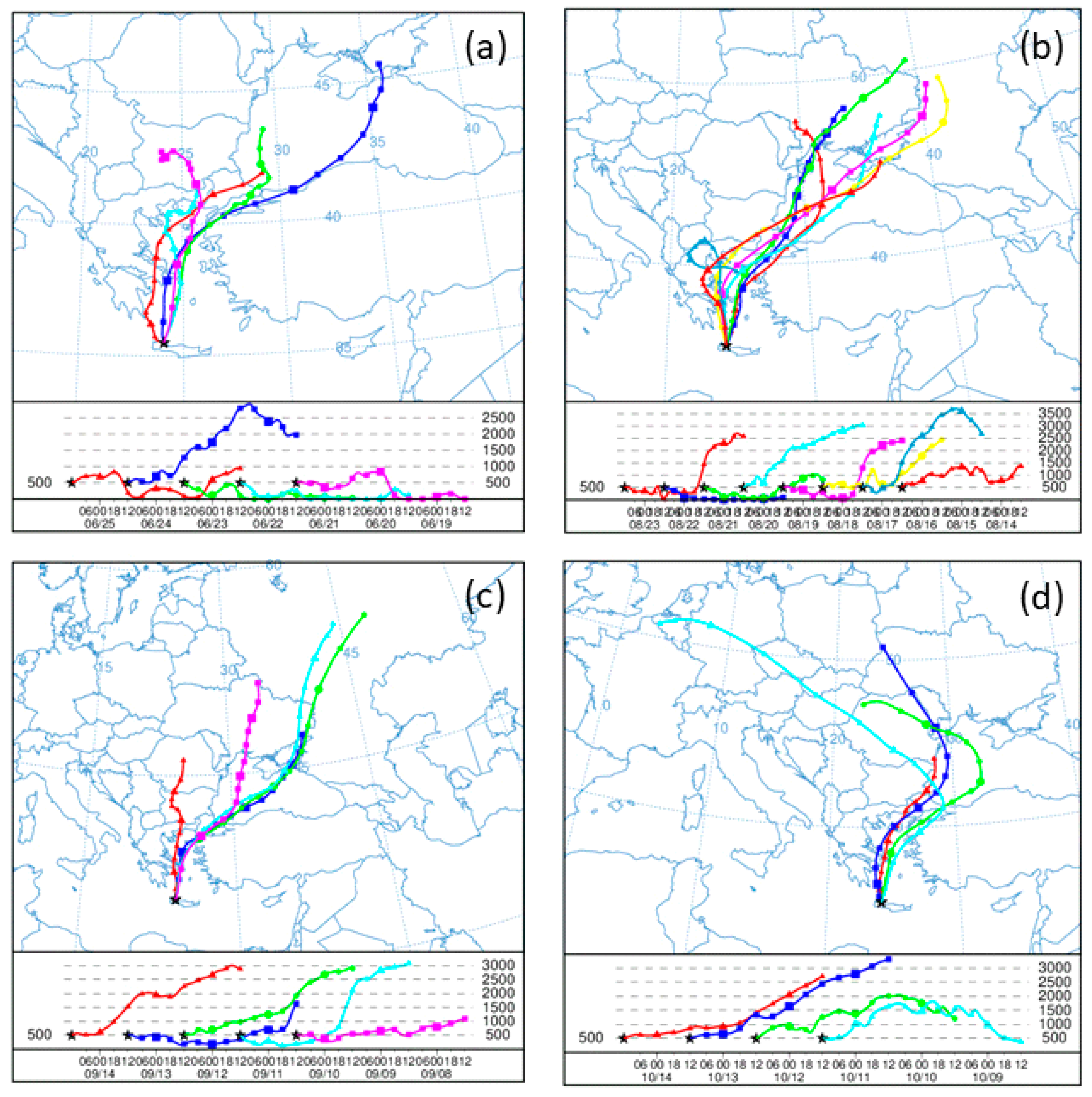 Atmosphere 17 00007 g003