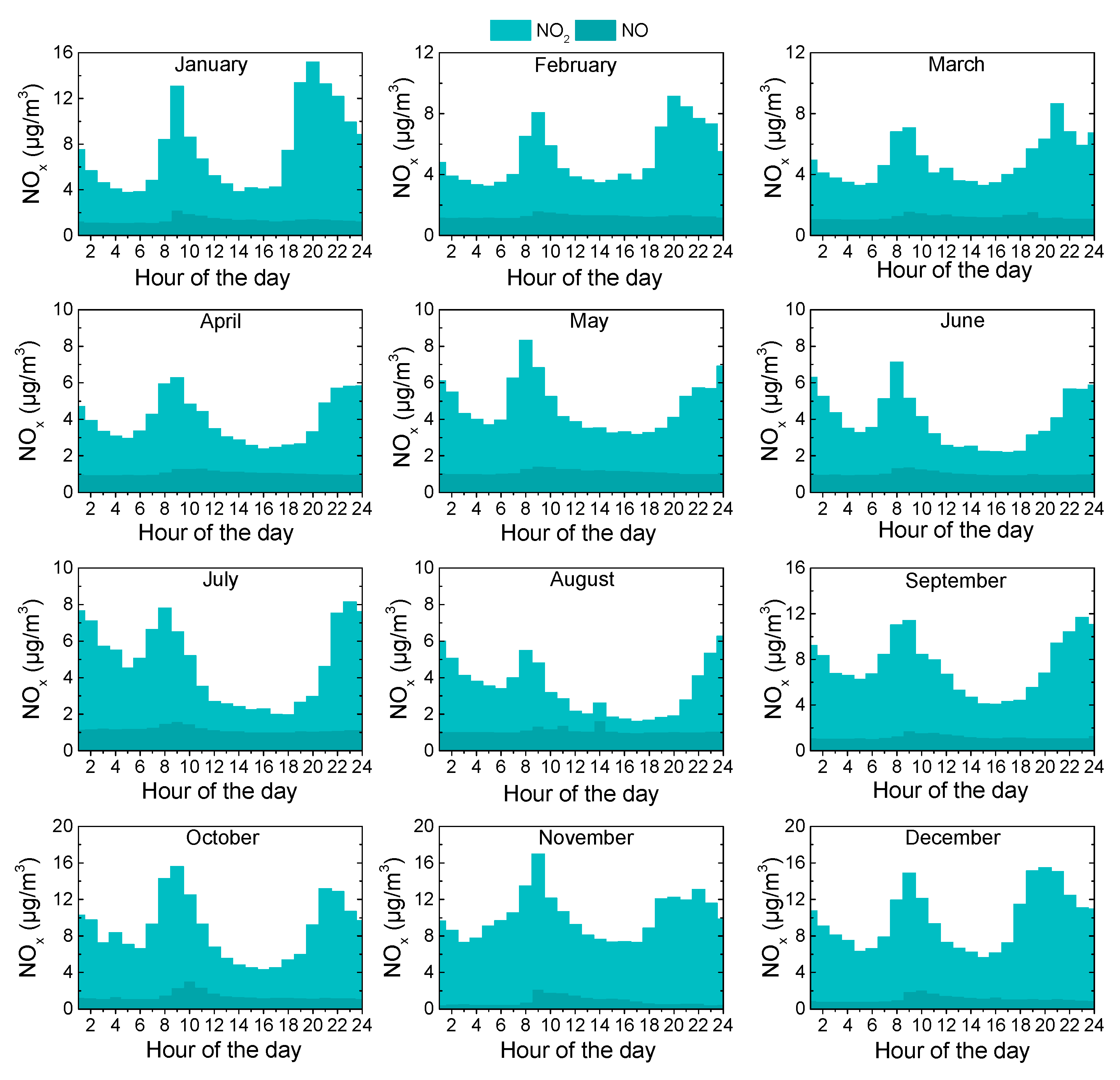 Atmosphere 17 00007 g004