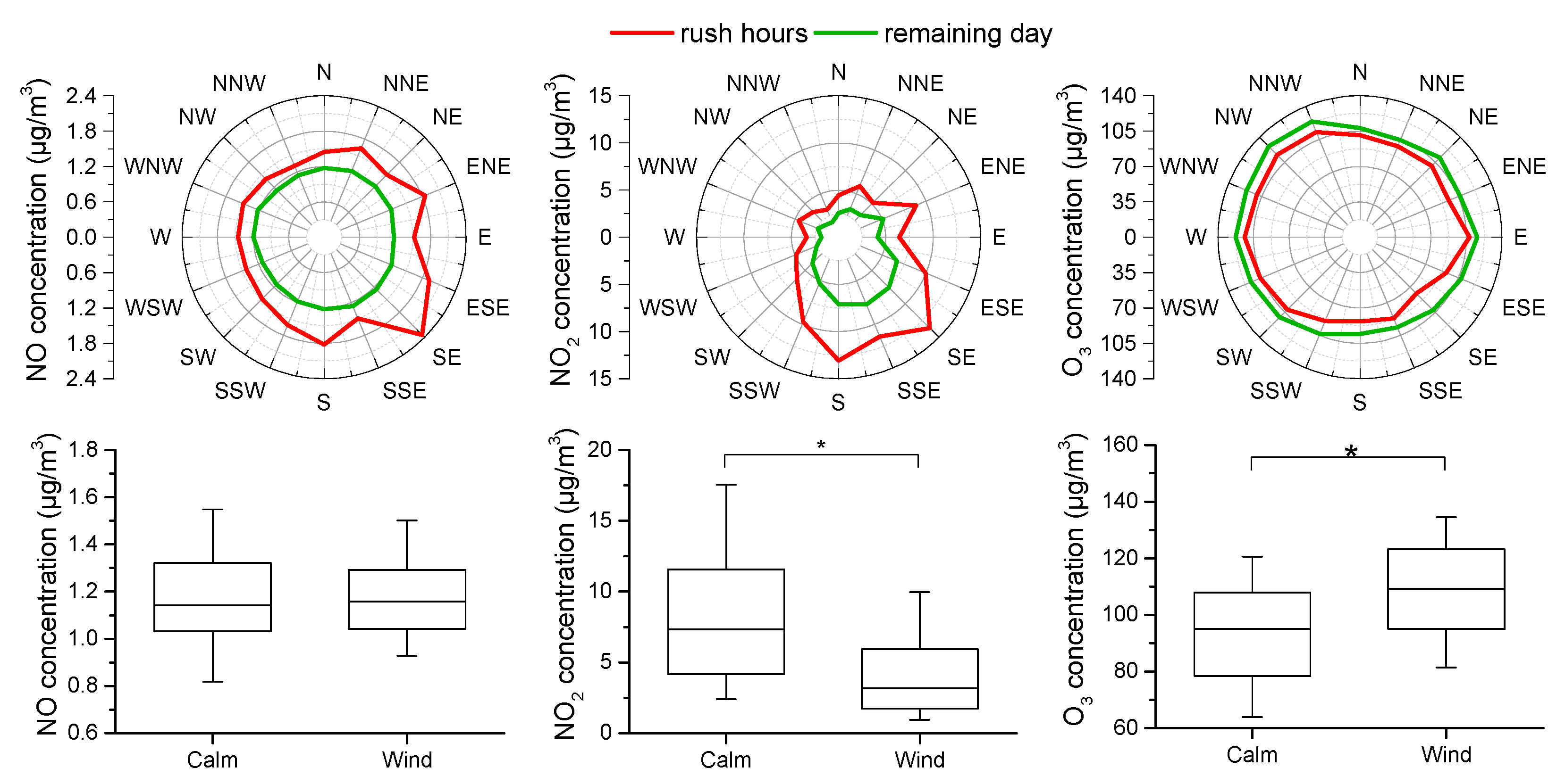Atmosphere 17 00007 g009