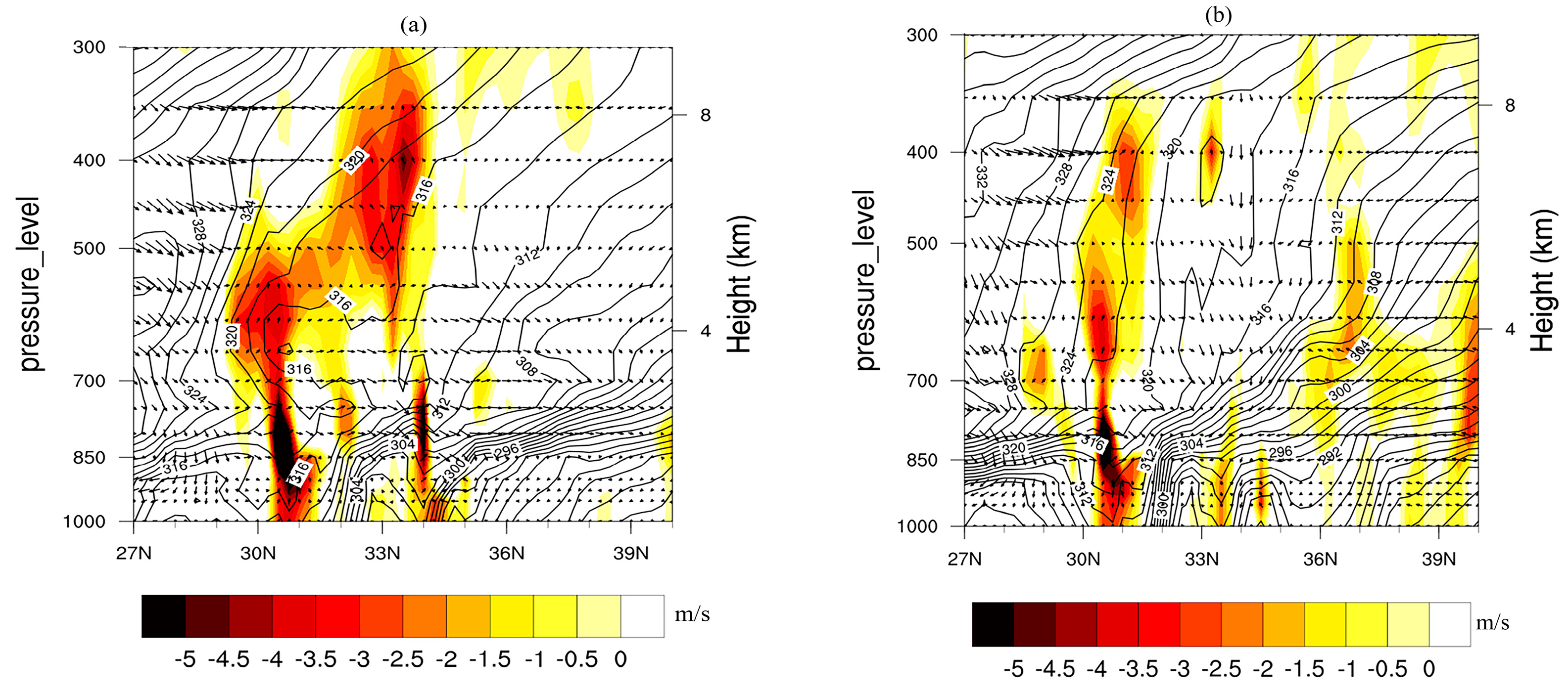 Atmosphere 17 00008 g006a Atmosphere 17 00008 g006a