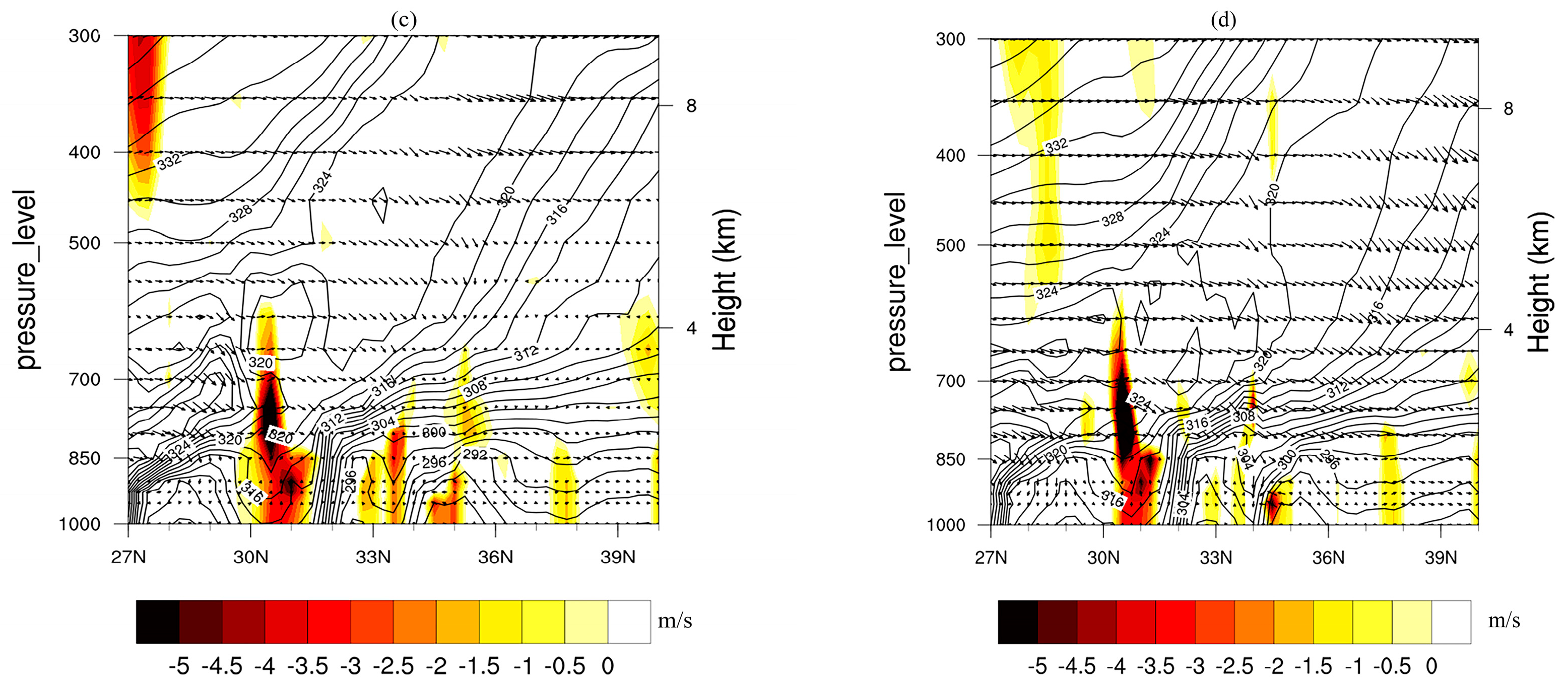 Atmosphere 17 00008 g006b Atmosphere 17 00008 g006b