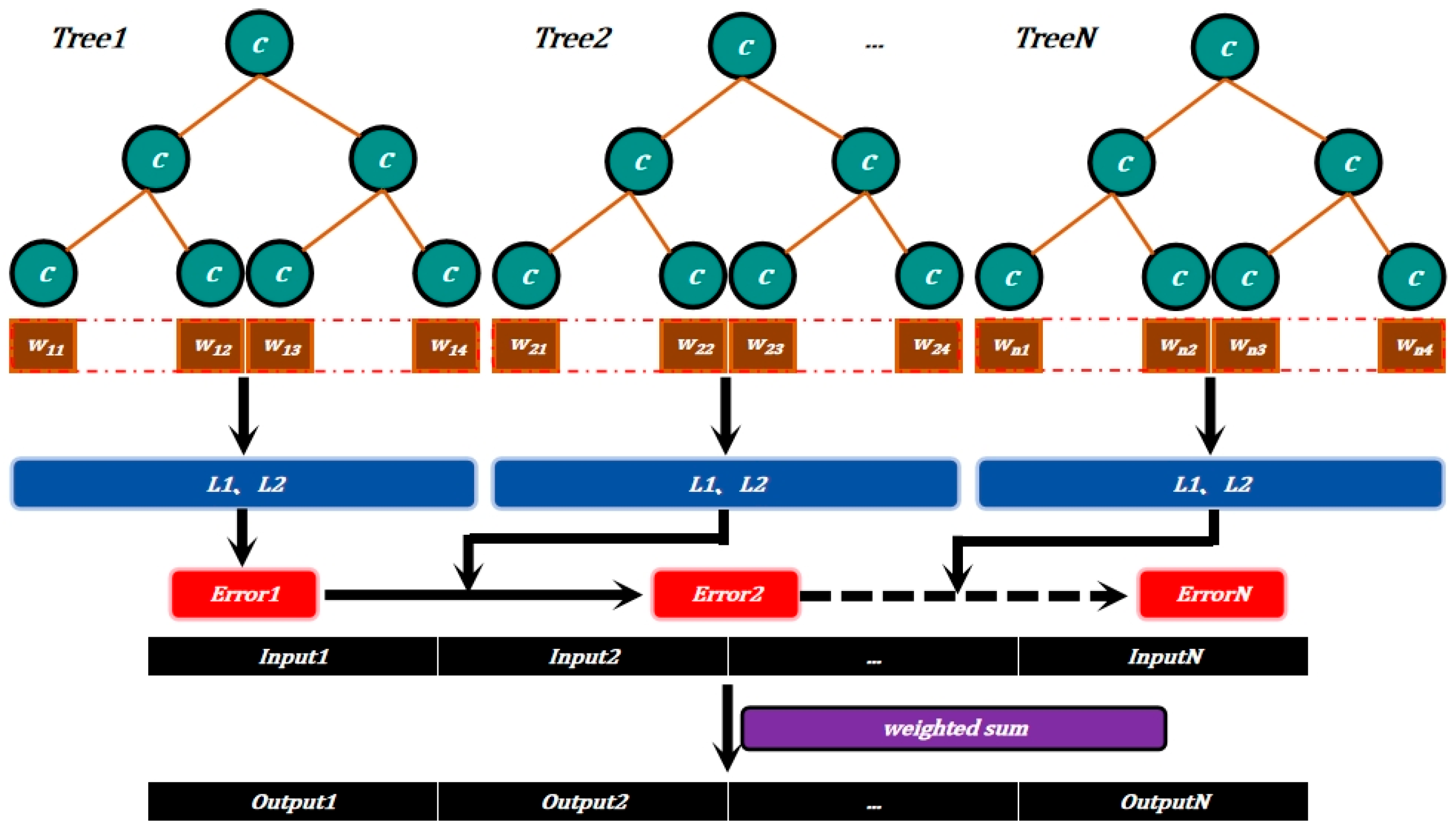 Atmosphere 17 00011 g006