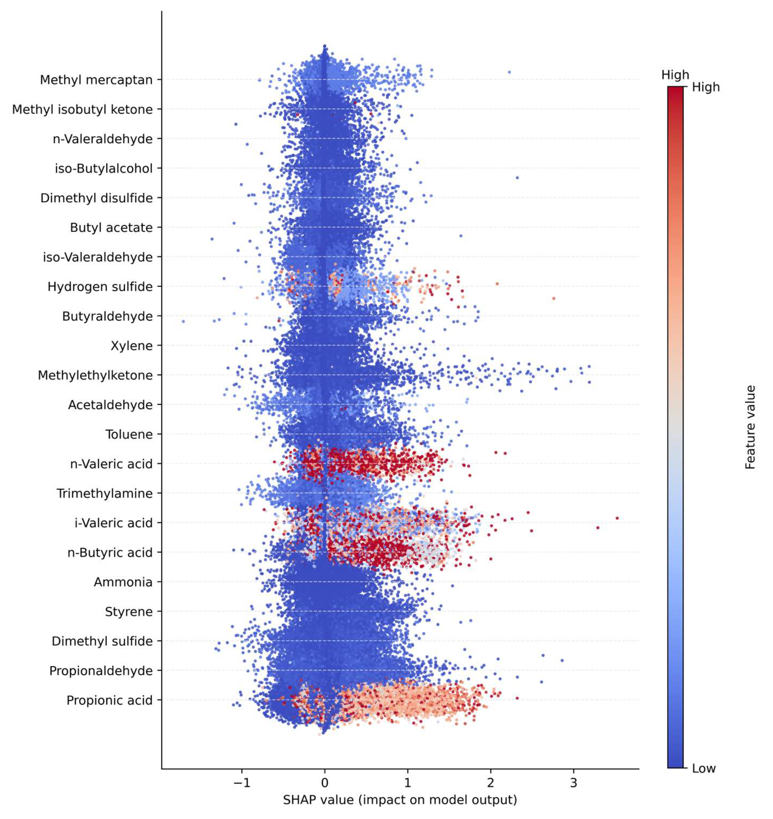 Atmosphere 17 00018 g002