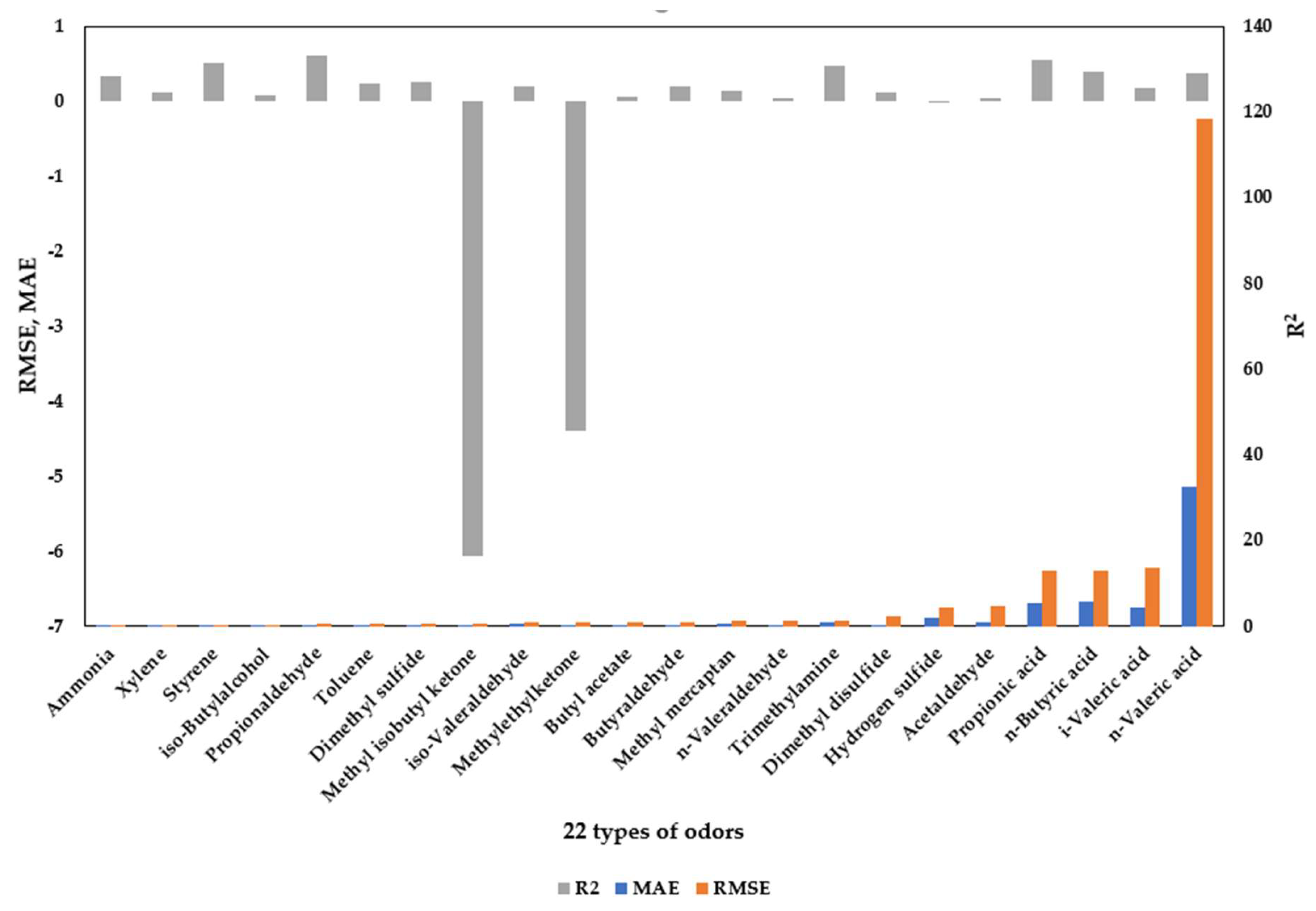 Atmosphere 17 00018 g003