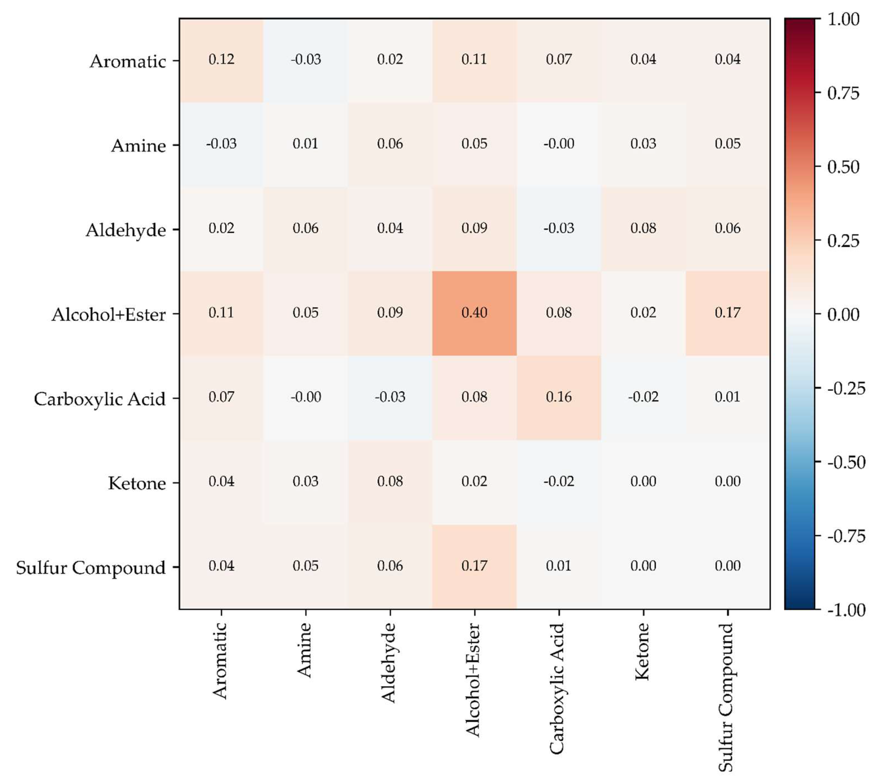 Atmosphere 17 00018 g004
