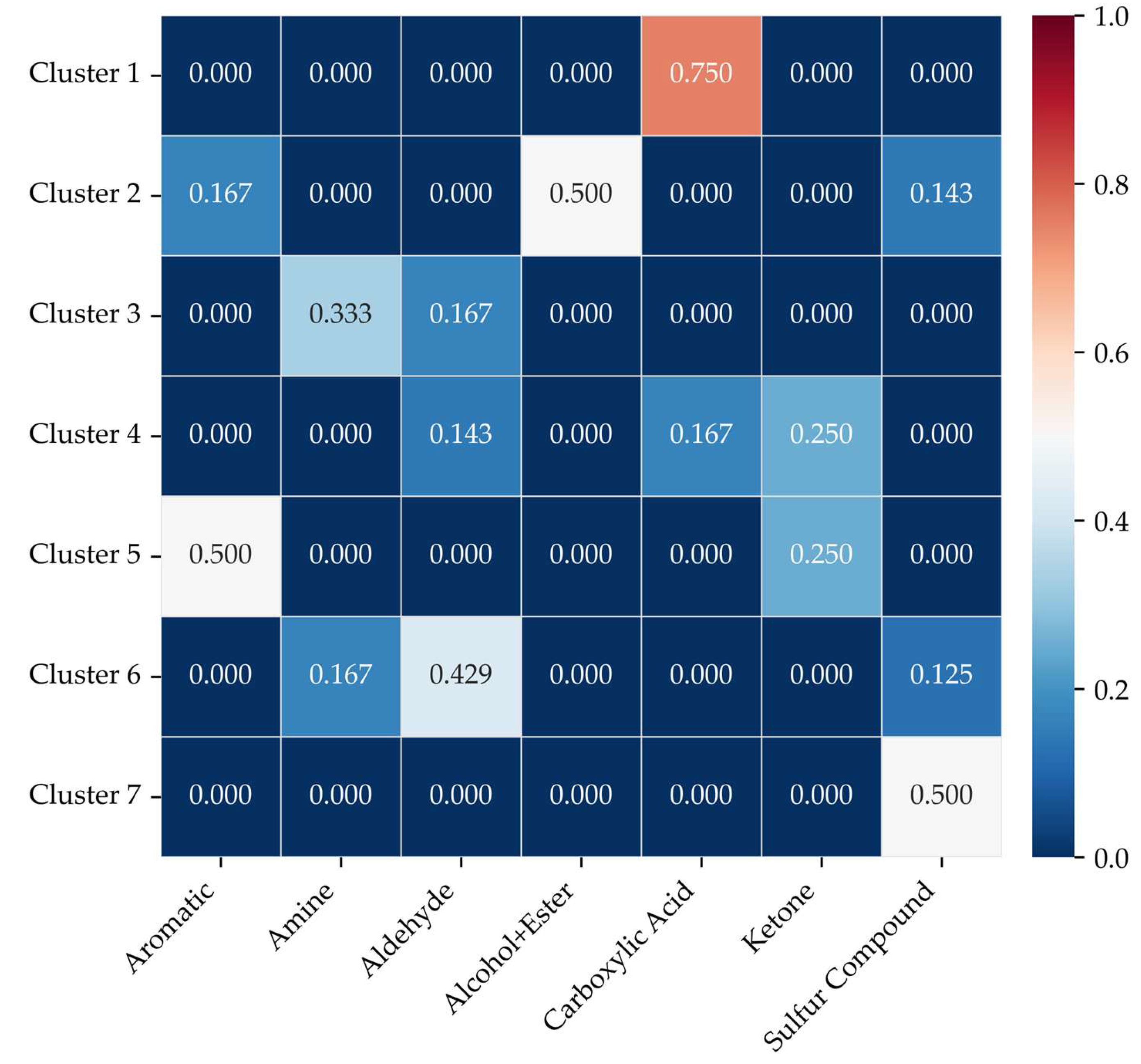 Atmosphere 17 00018 g006