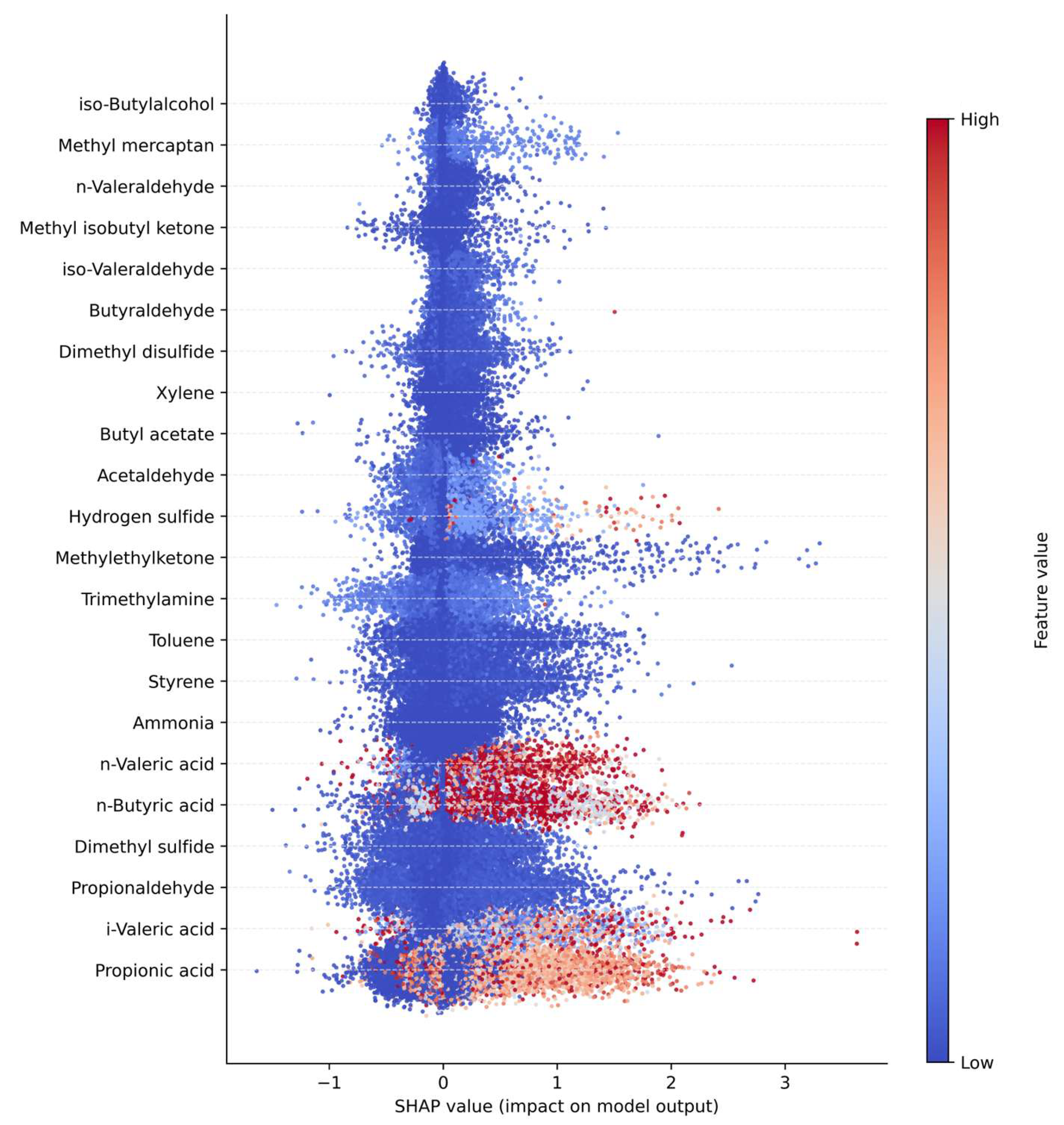 Atmosphere 17 00018 g009