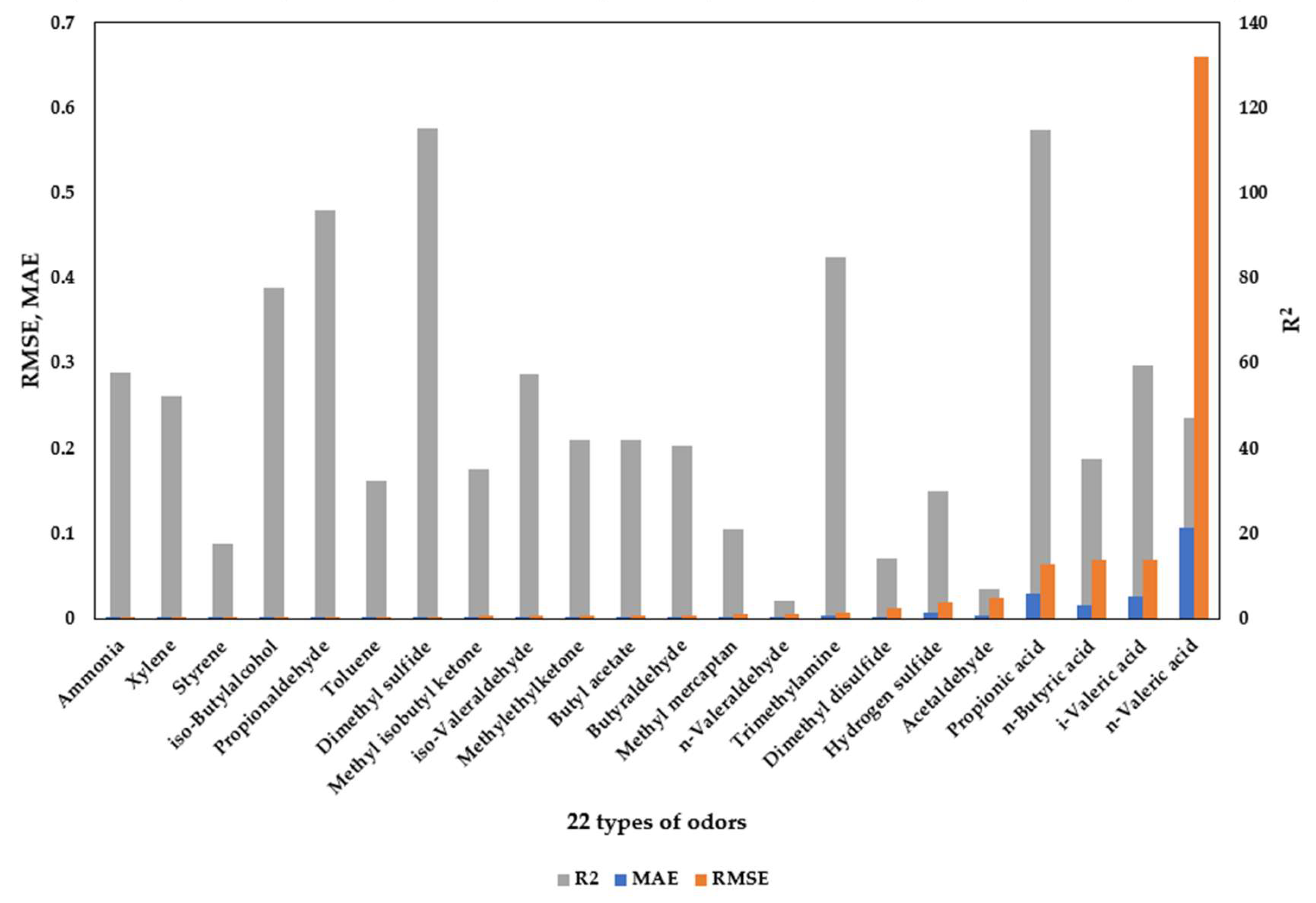 Atmosphere 17 00018 g010