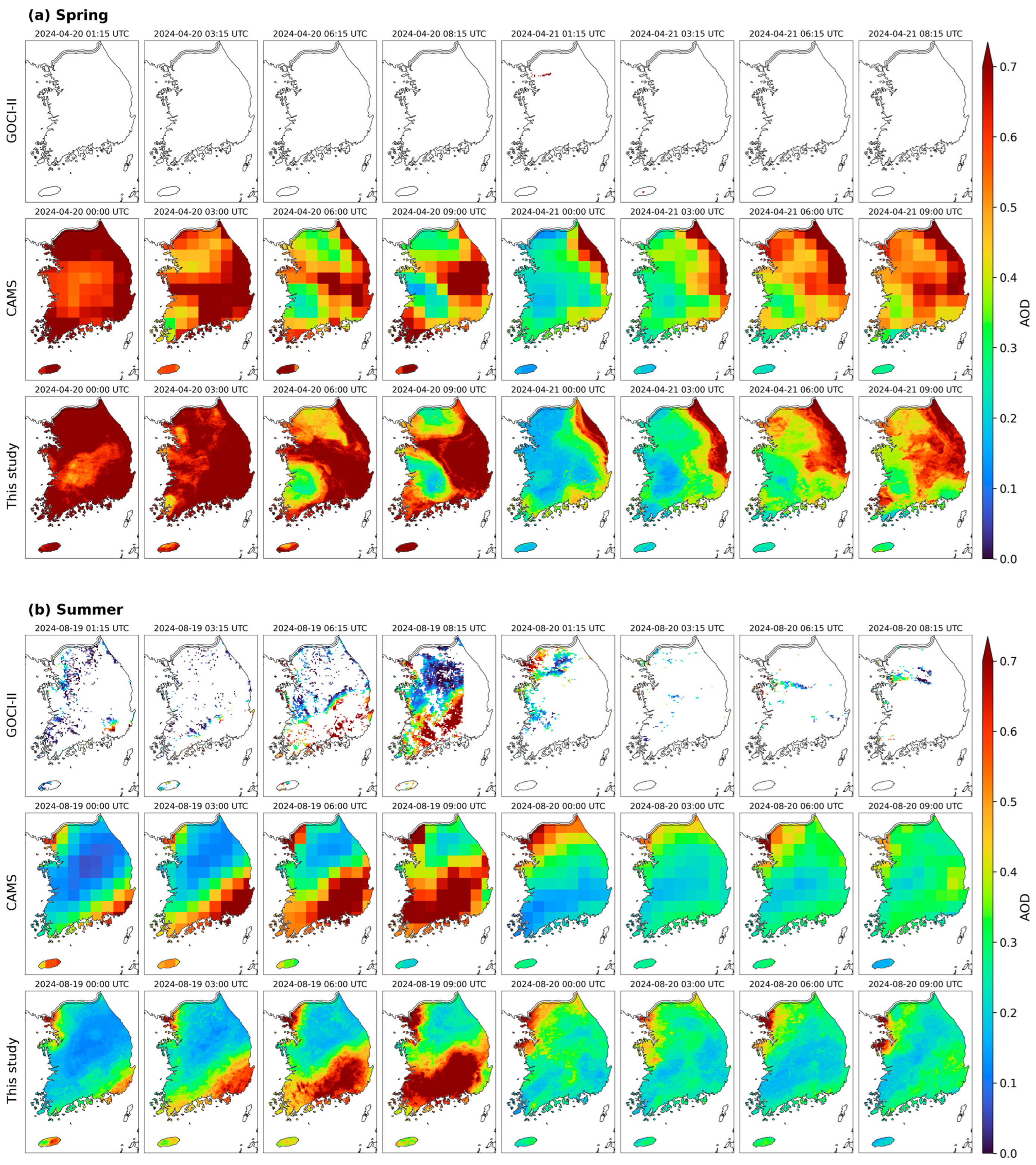 Atmosphere 17 00019 g008a