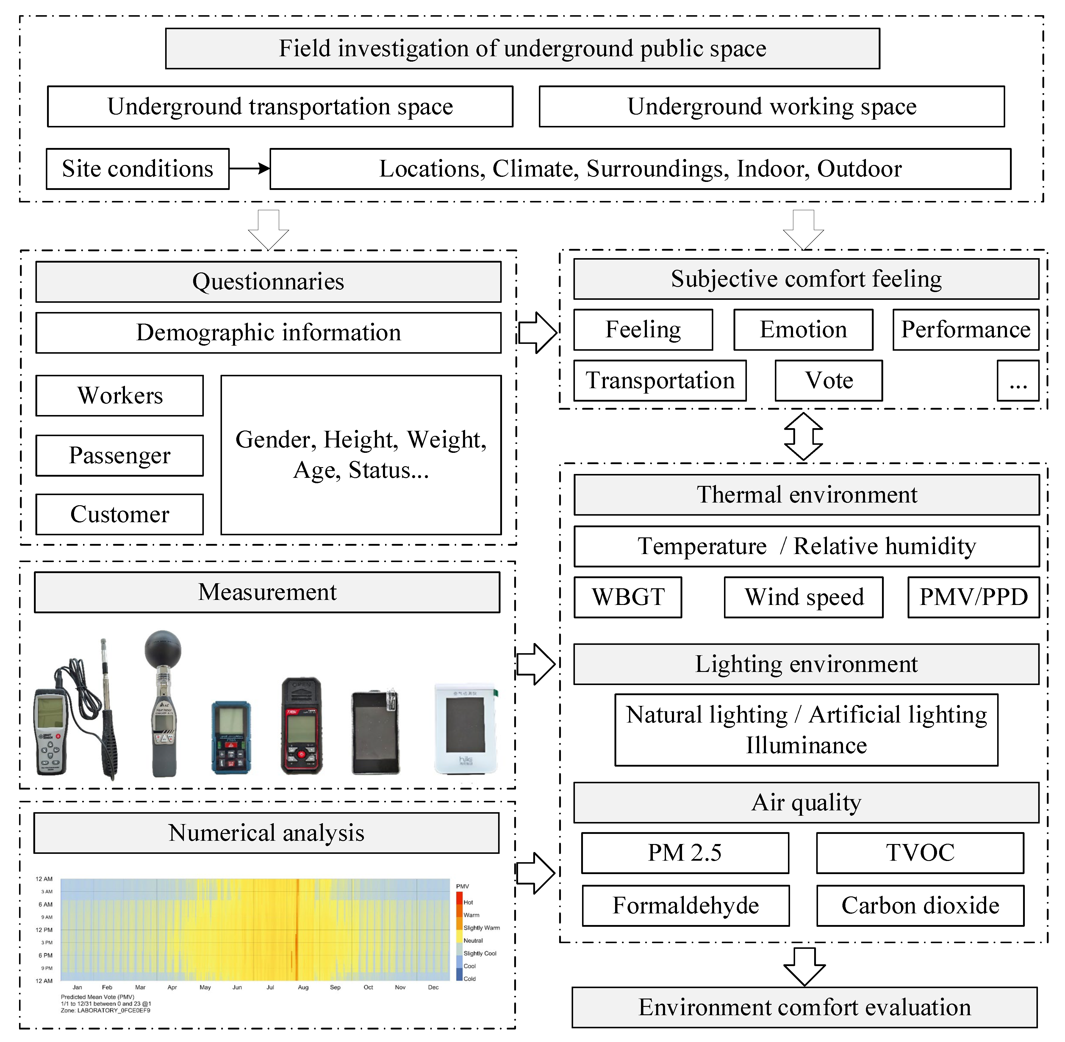 Atmosphere 17 00029 g002