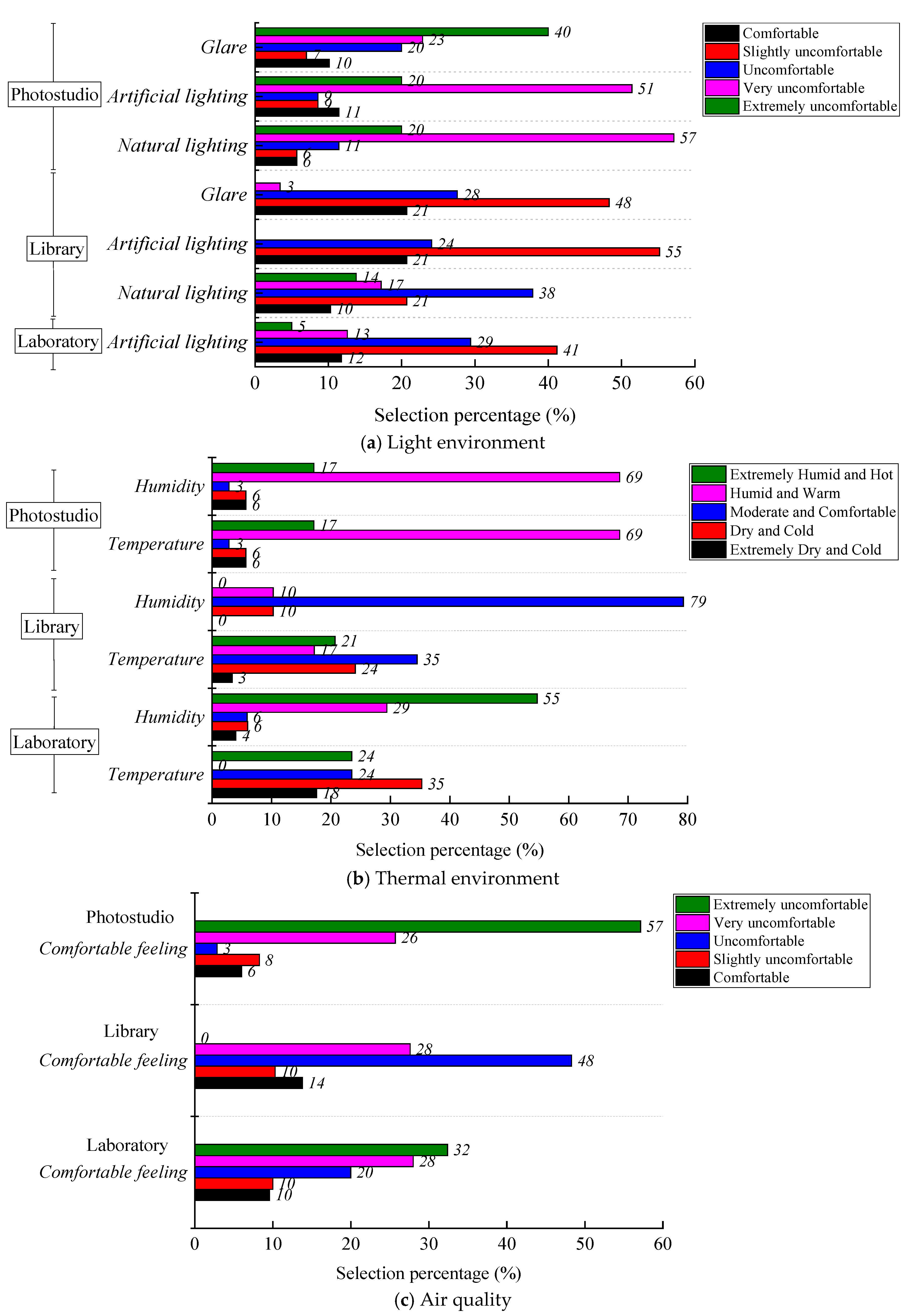 Atmosphere 17 00029 g006