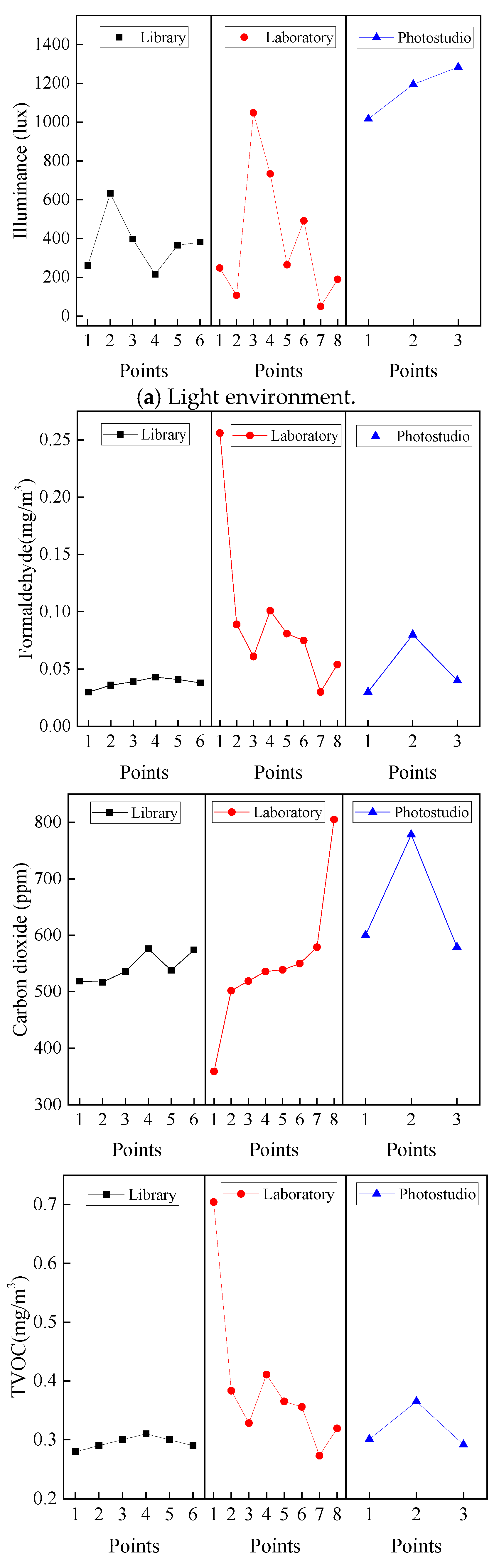 Atmosphere 17 00029 g012a