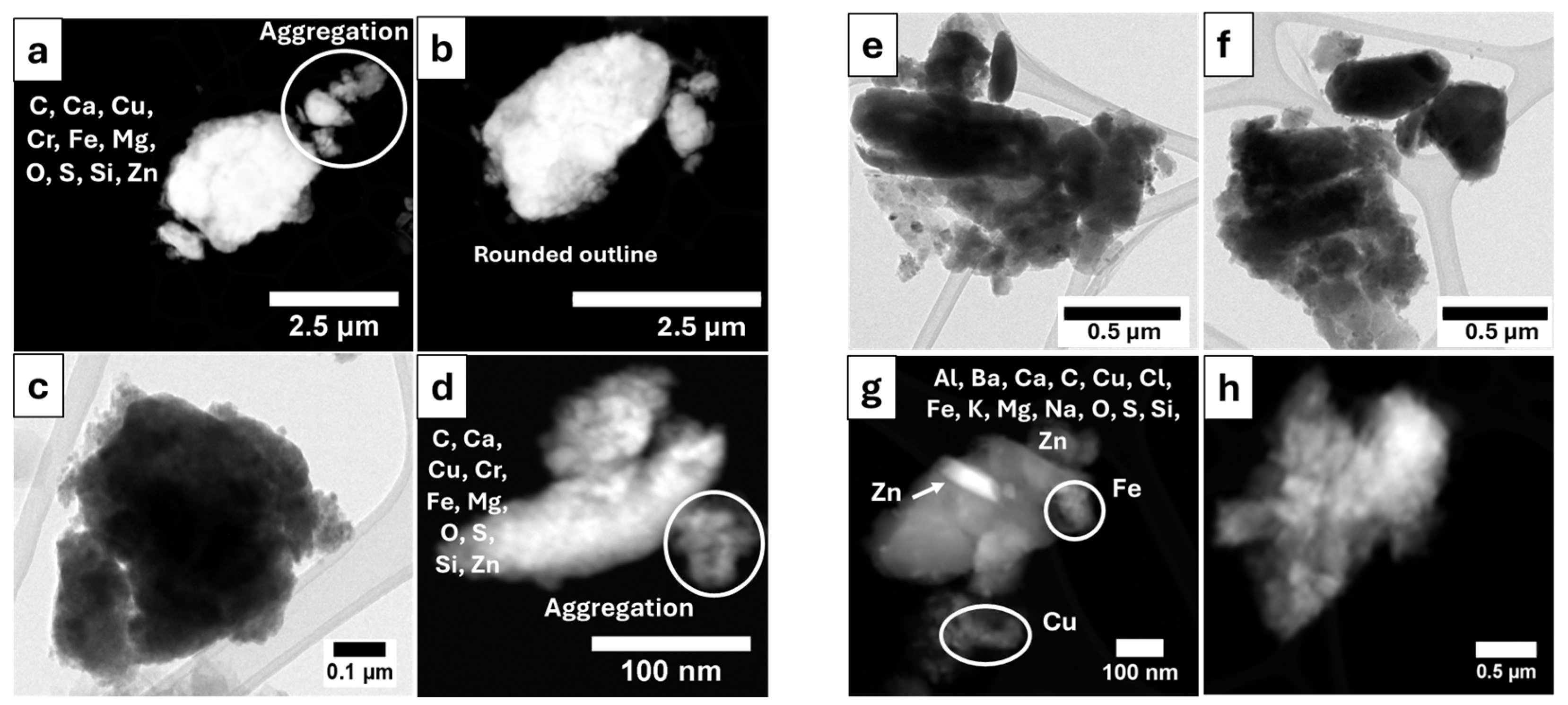 Atmosphere 17 00034 g002