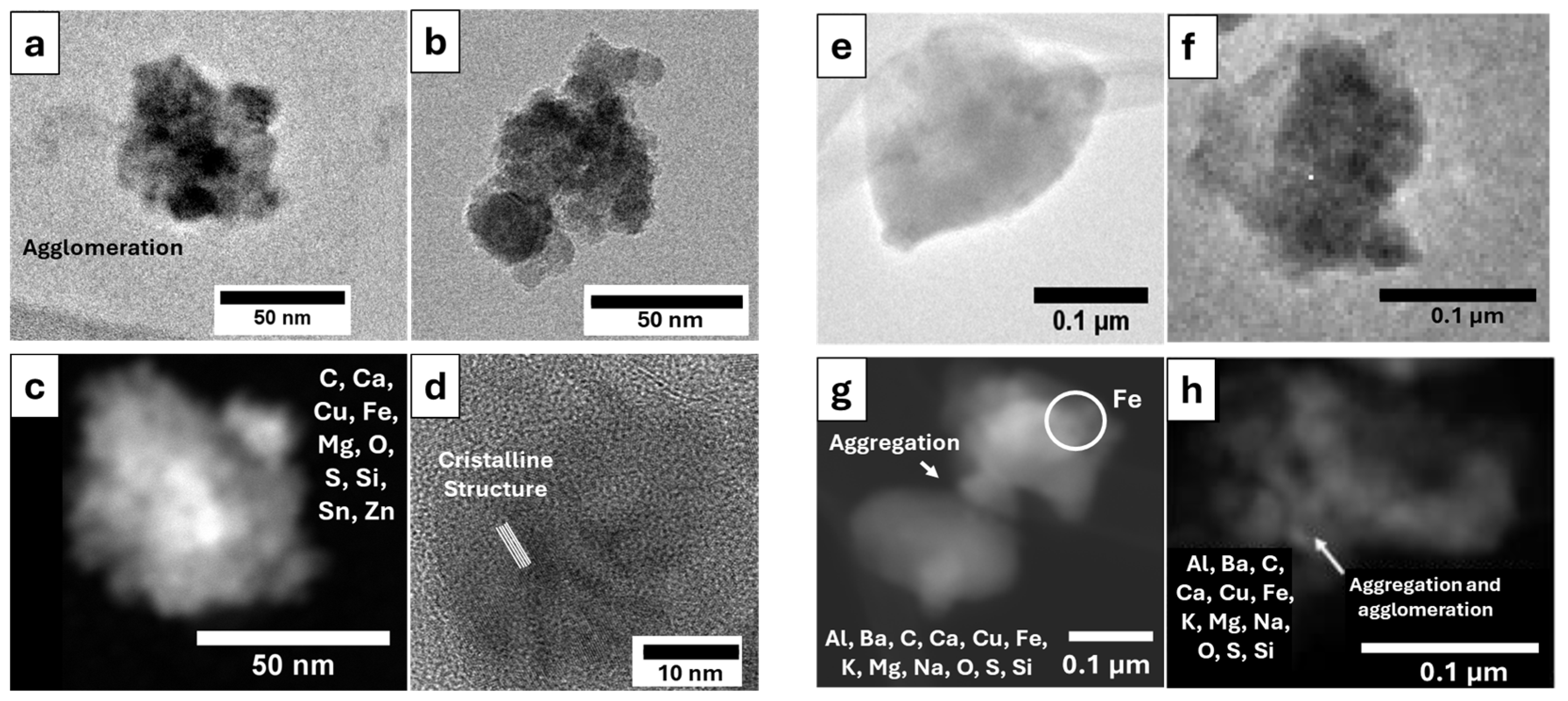 Atmosphere 17 00034 g003