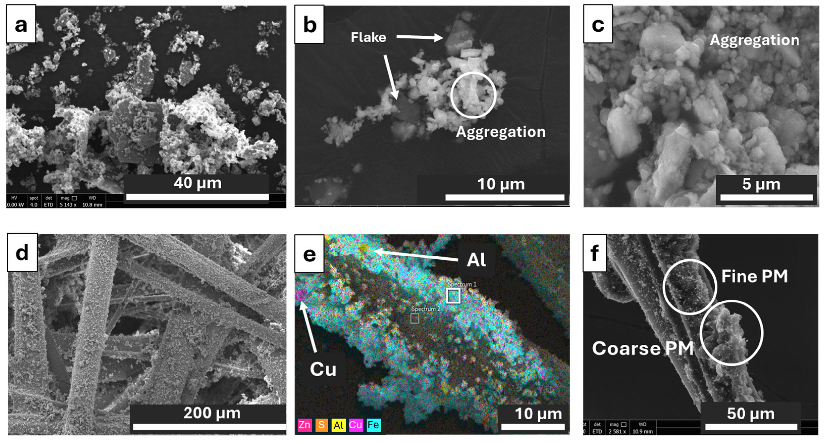 Atmosphere 17 00034 g004
