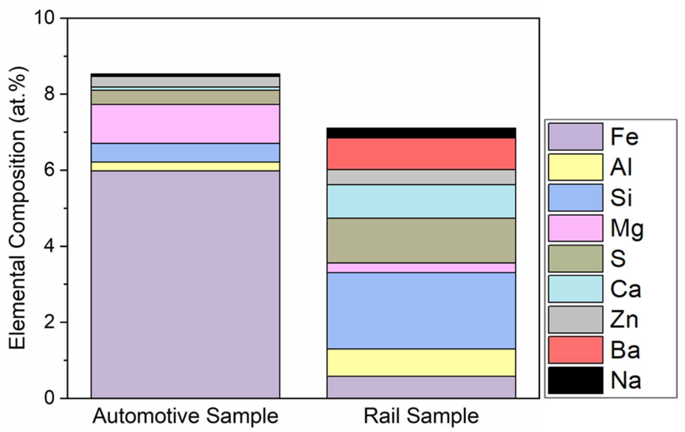 Atmosphere 17 00034 g006