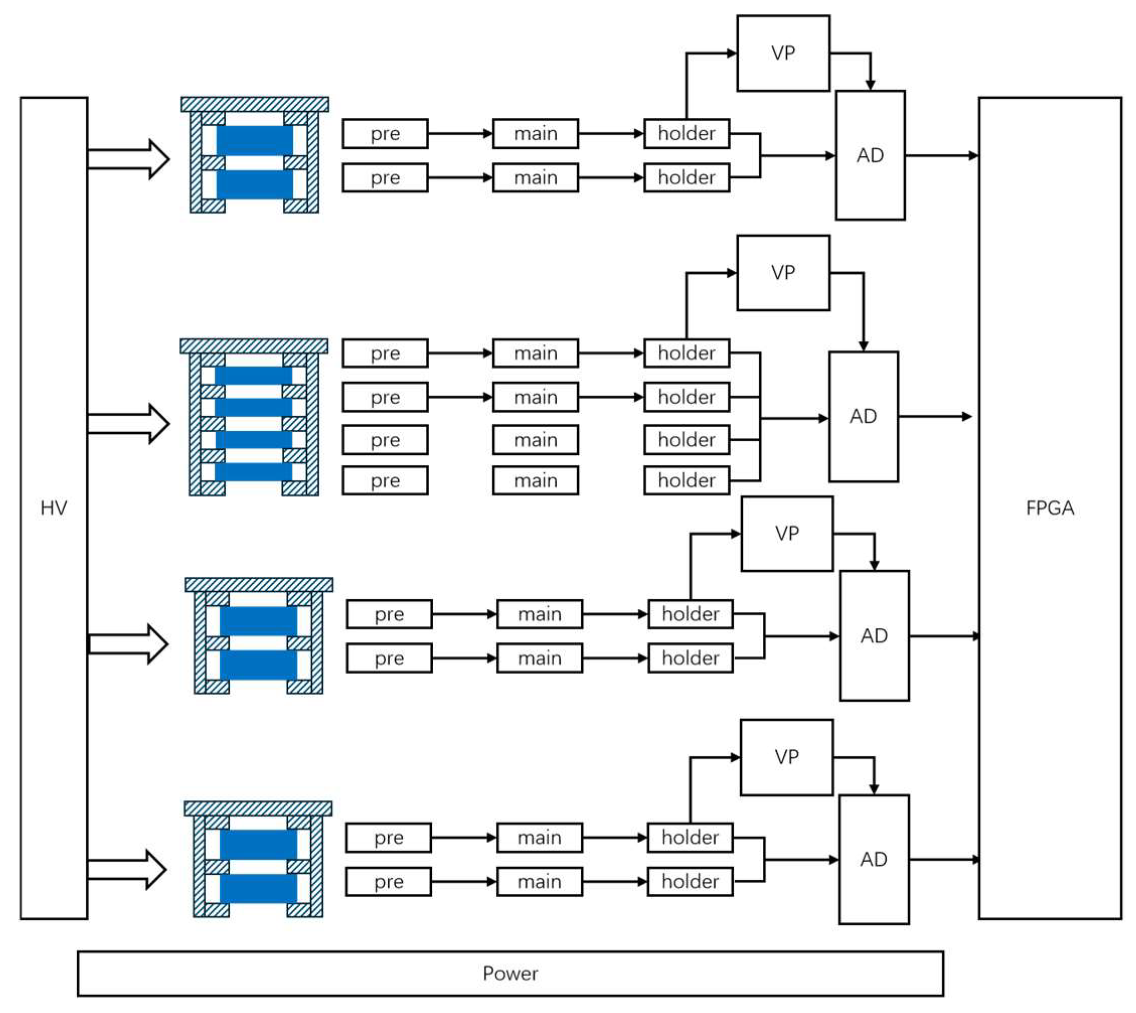 Atmosphere 17 00048 g003