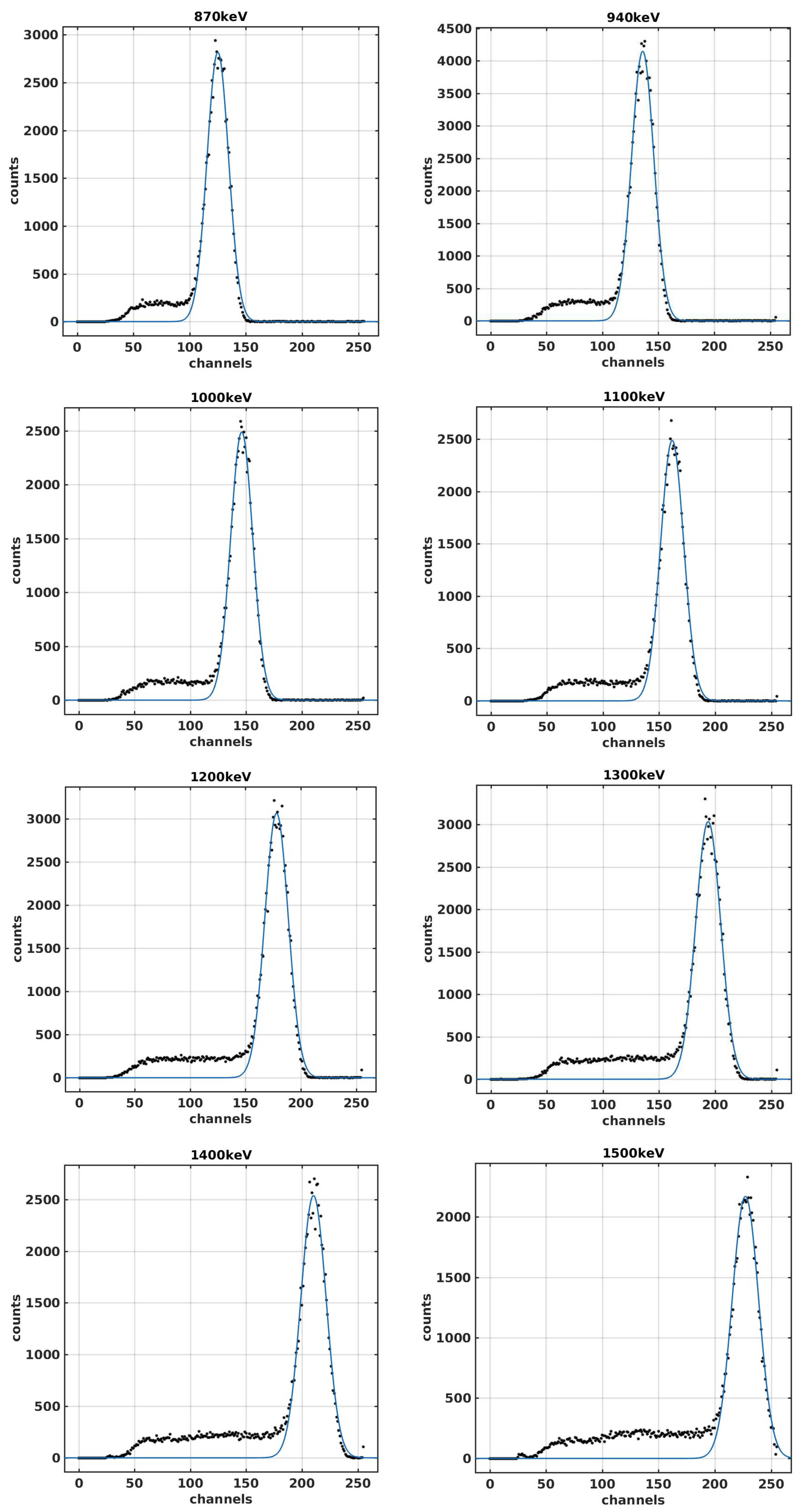 Atmosphere 17 00048 g004c