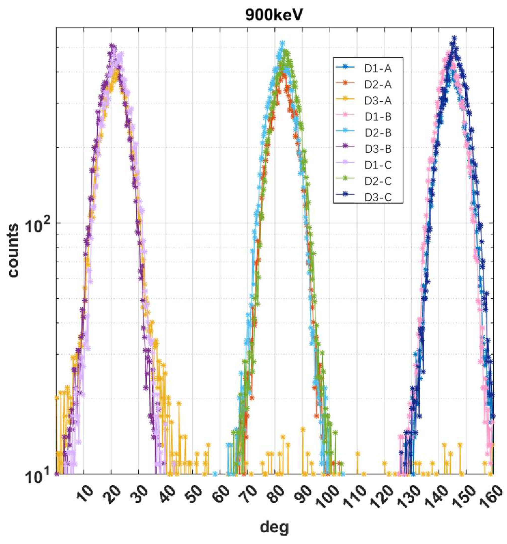 Atmosphere 17 00048 g007