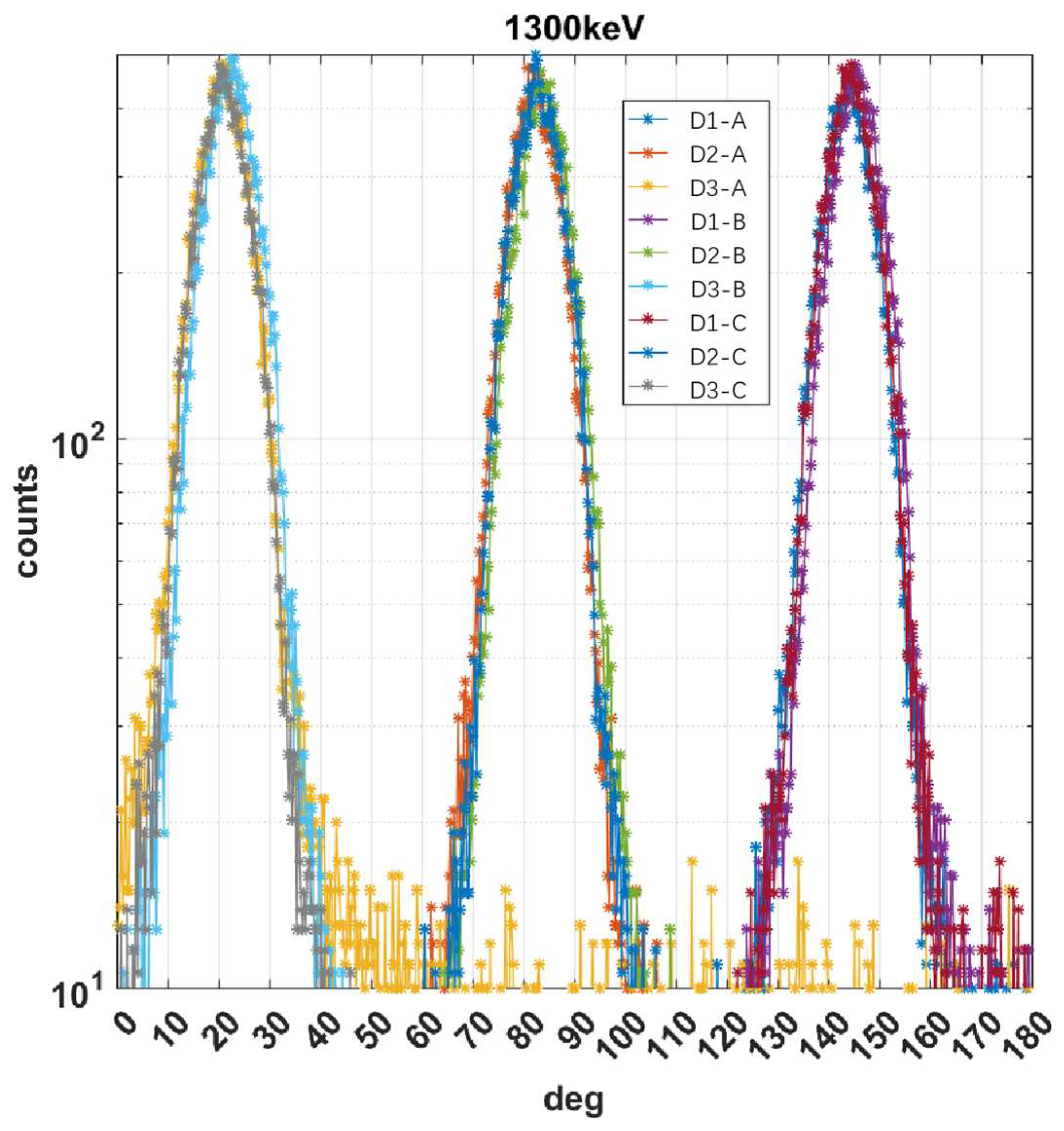 Atmosphere 17 00048 g008