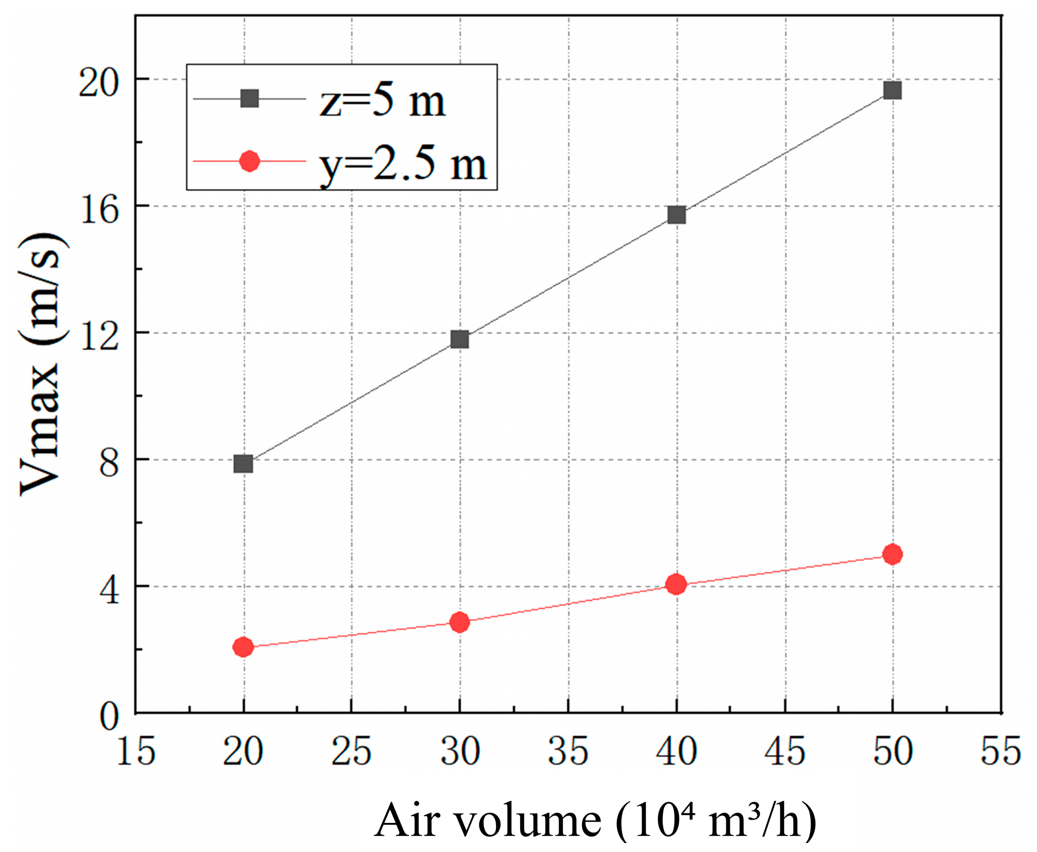 Atmosphere 17 00064 g004