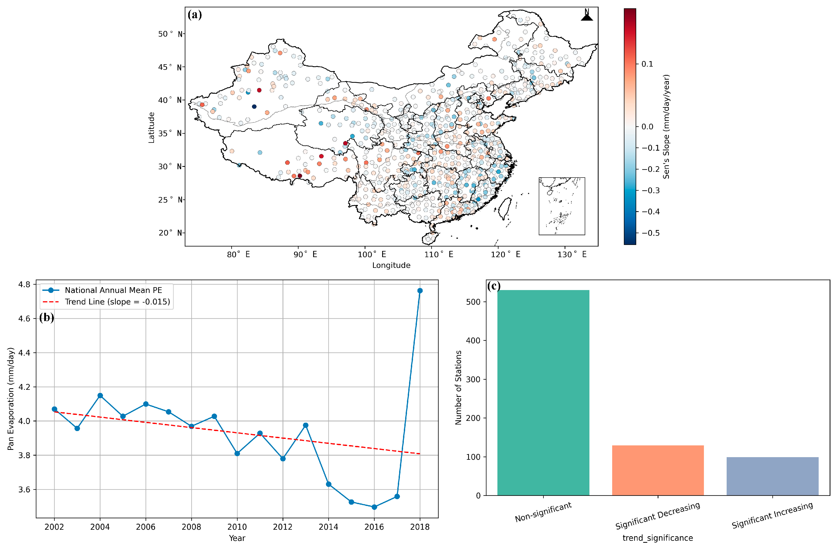 Atmosphere 17 00073 g002 Atmosphere 17 00073 g002