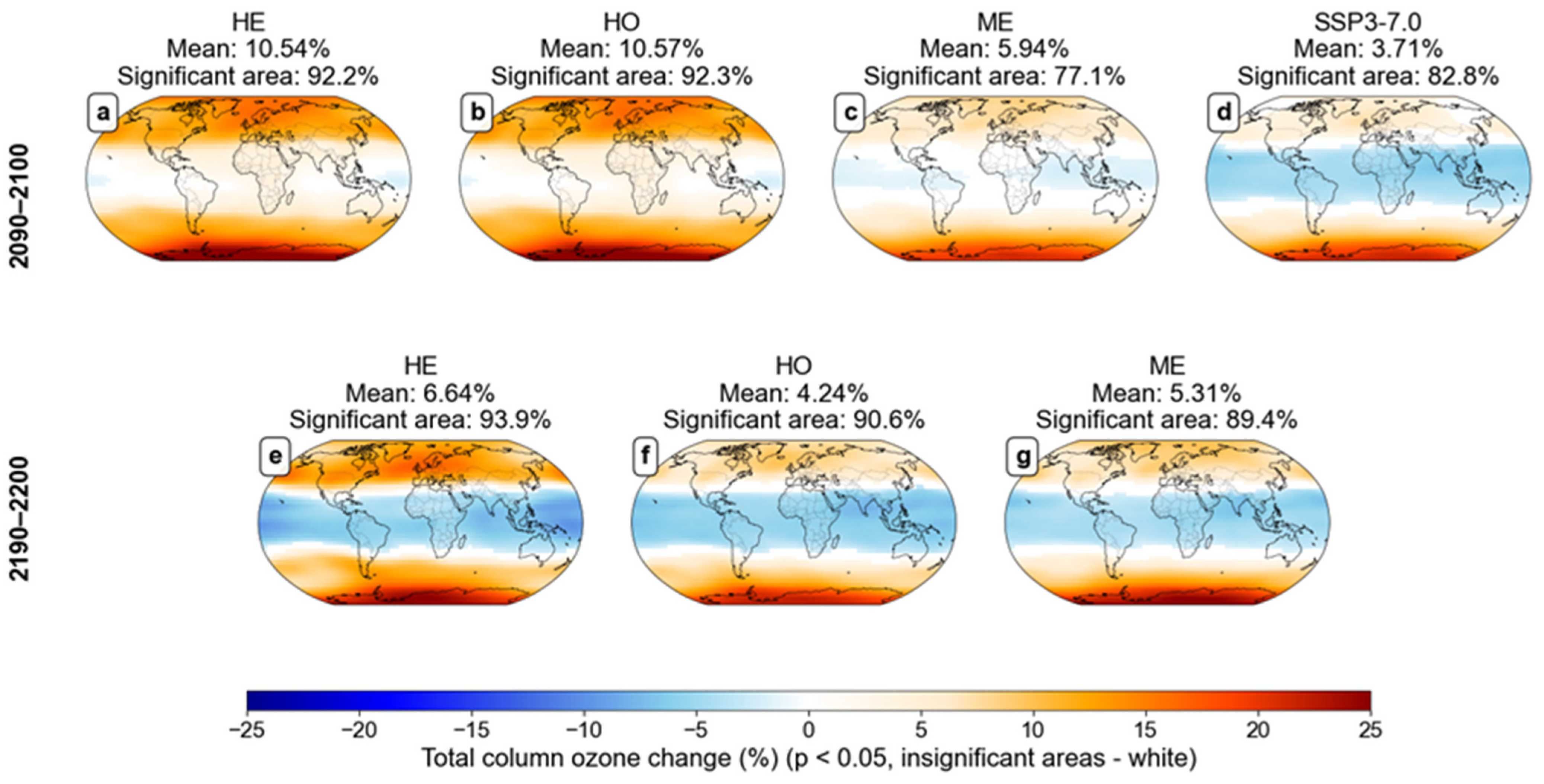 Atmosphere 17 00092 g004
