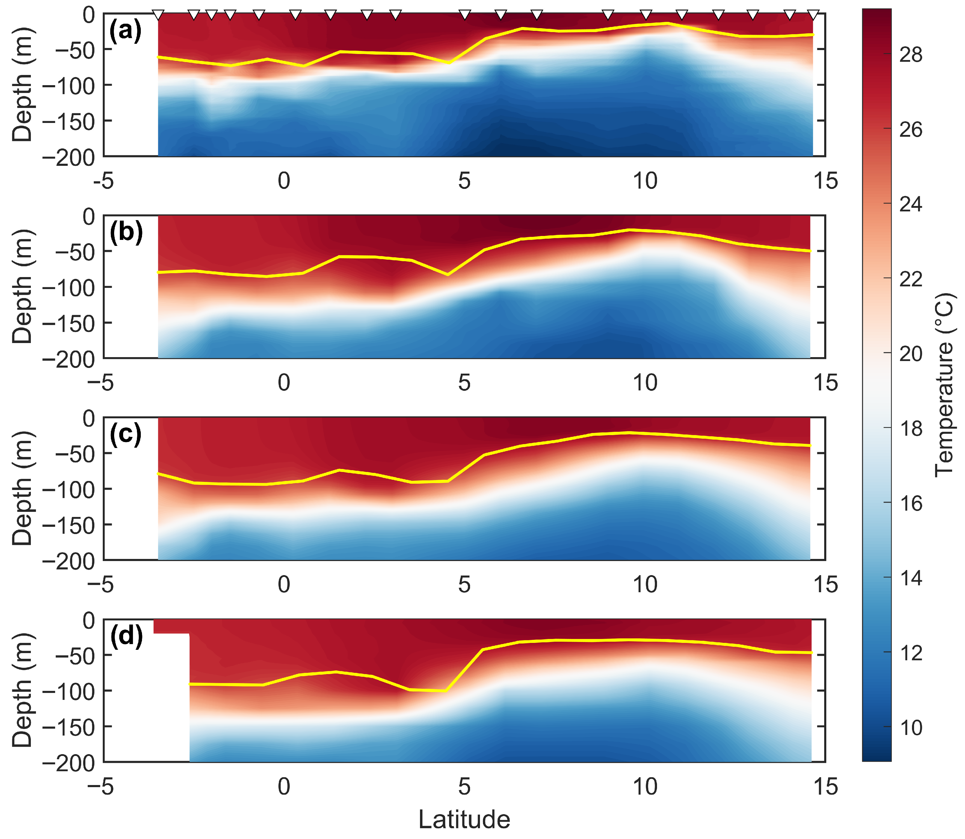 Atmosphere 17 00101 g004
